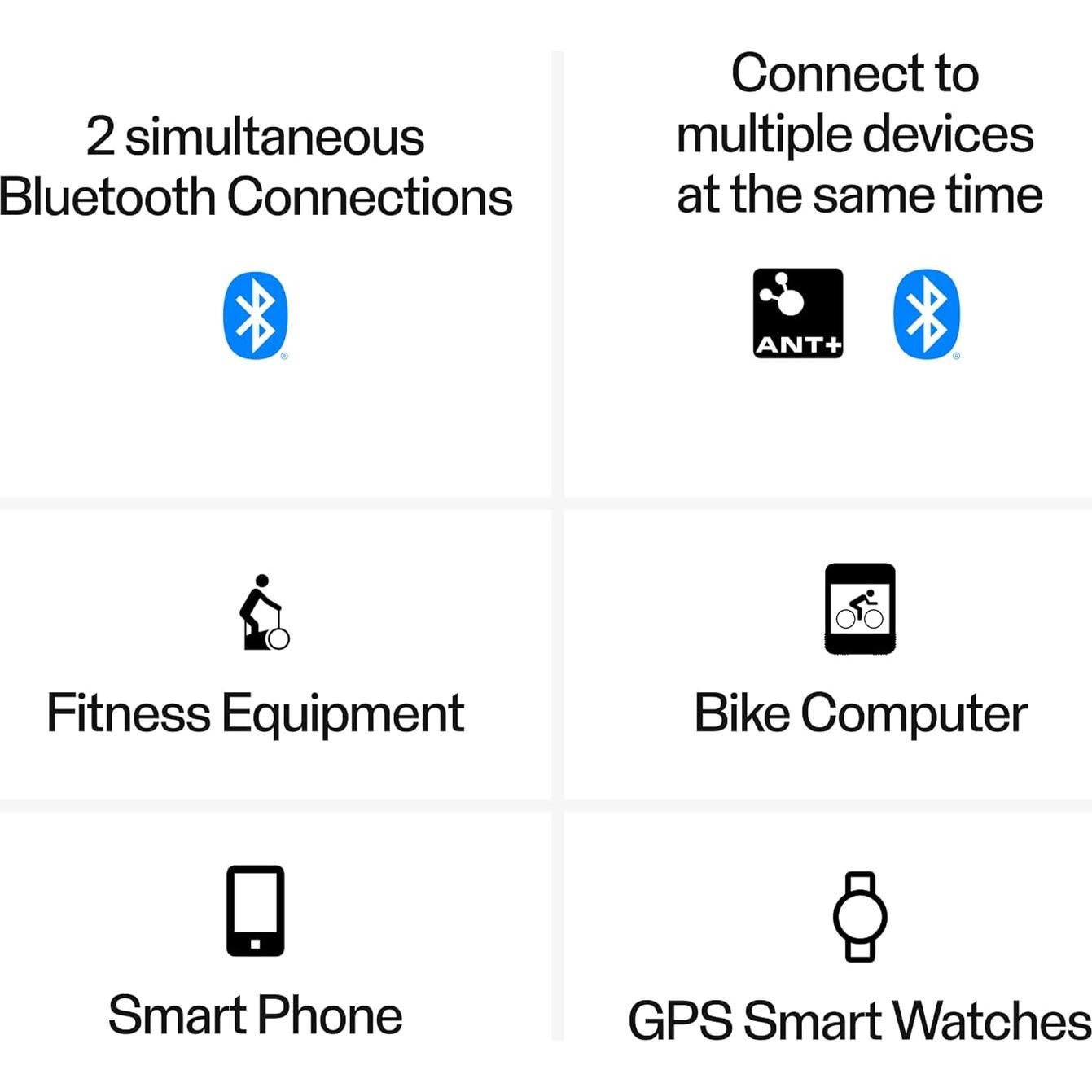 Polar H10 Monitor de Frecuencia Cardíaca Correa M-XXL
