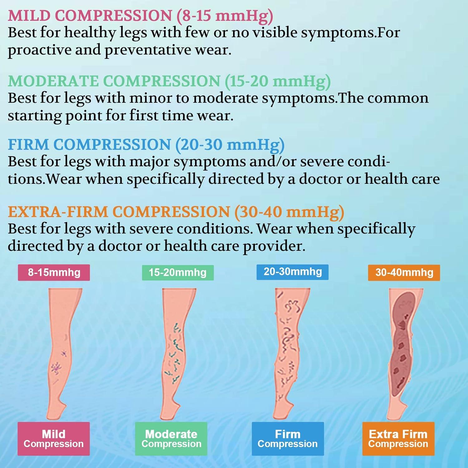 Calcetines de Compresión Médica Lin Performance 20-30 mmHg Beige