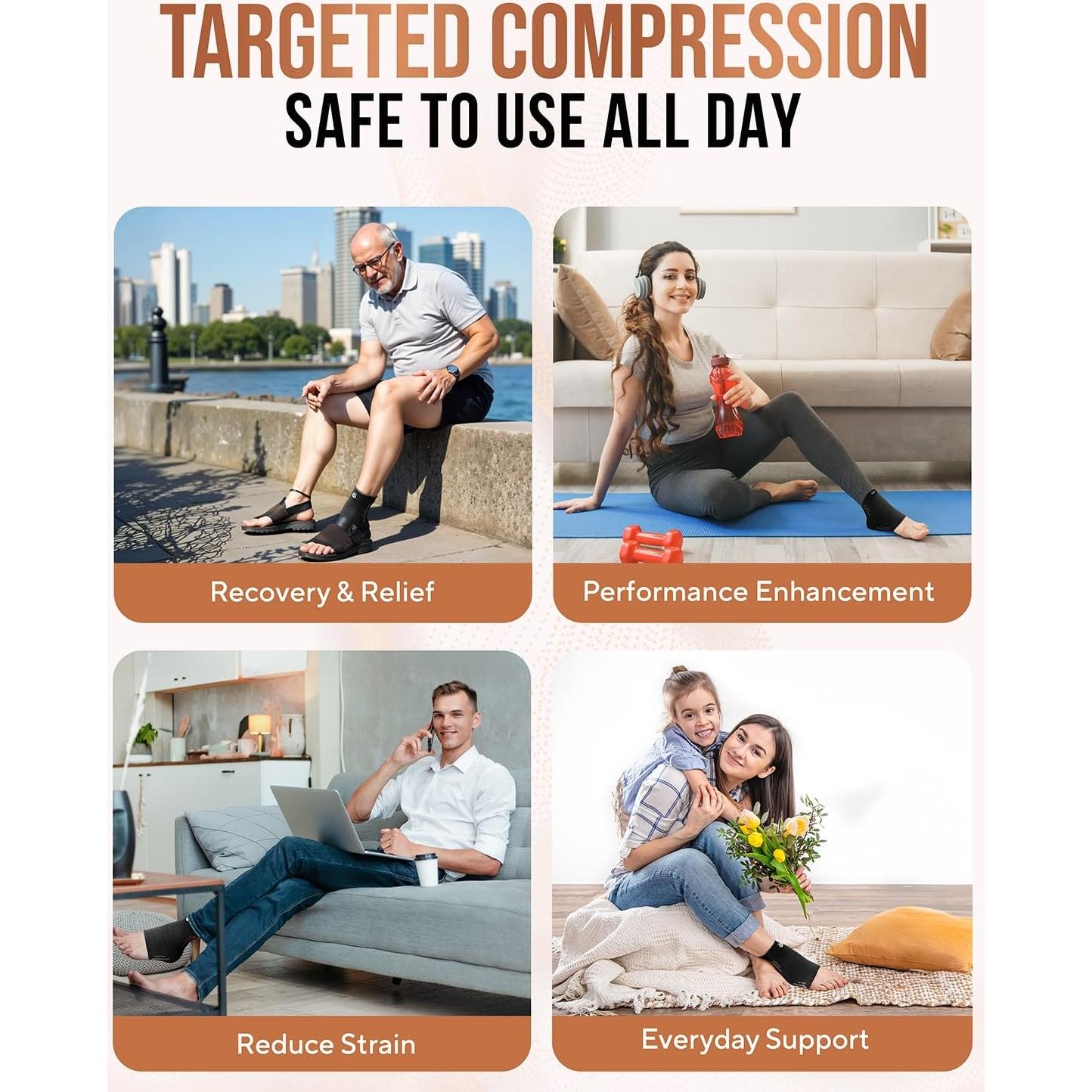 Férula de Tobillo de Cobre TheraCopper - Compresión Unisex