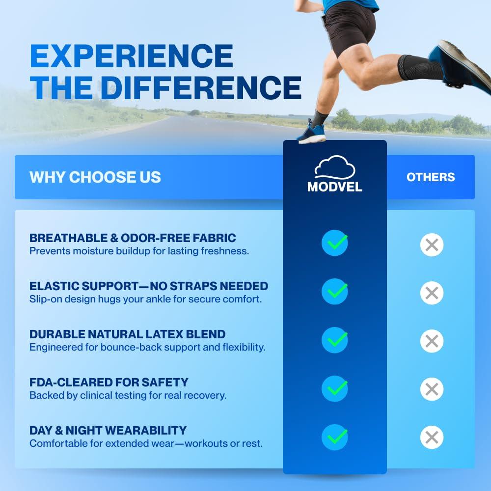 Faja de Compresión para Tobillo Modvel - Soporte Esguince y Dolor