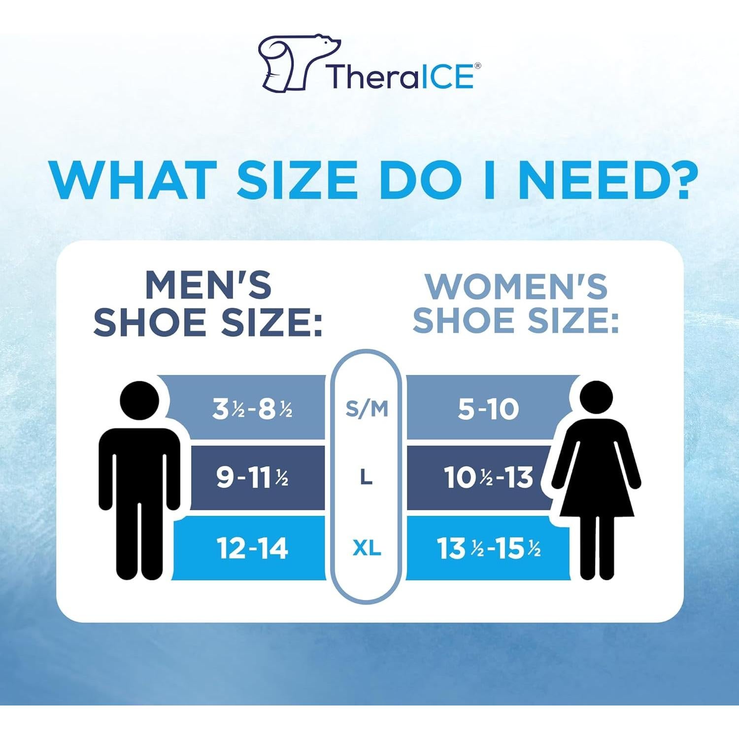 Funda de Hielo para Tobillo TheraICE - Alivio Esguince y Dolor