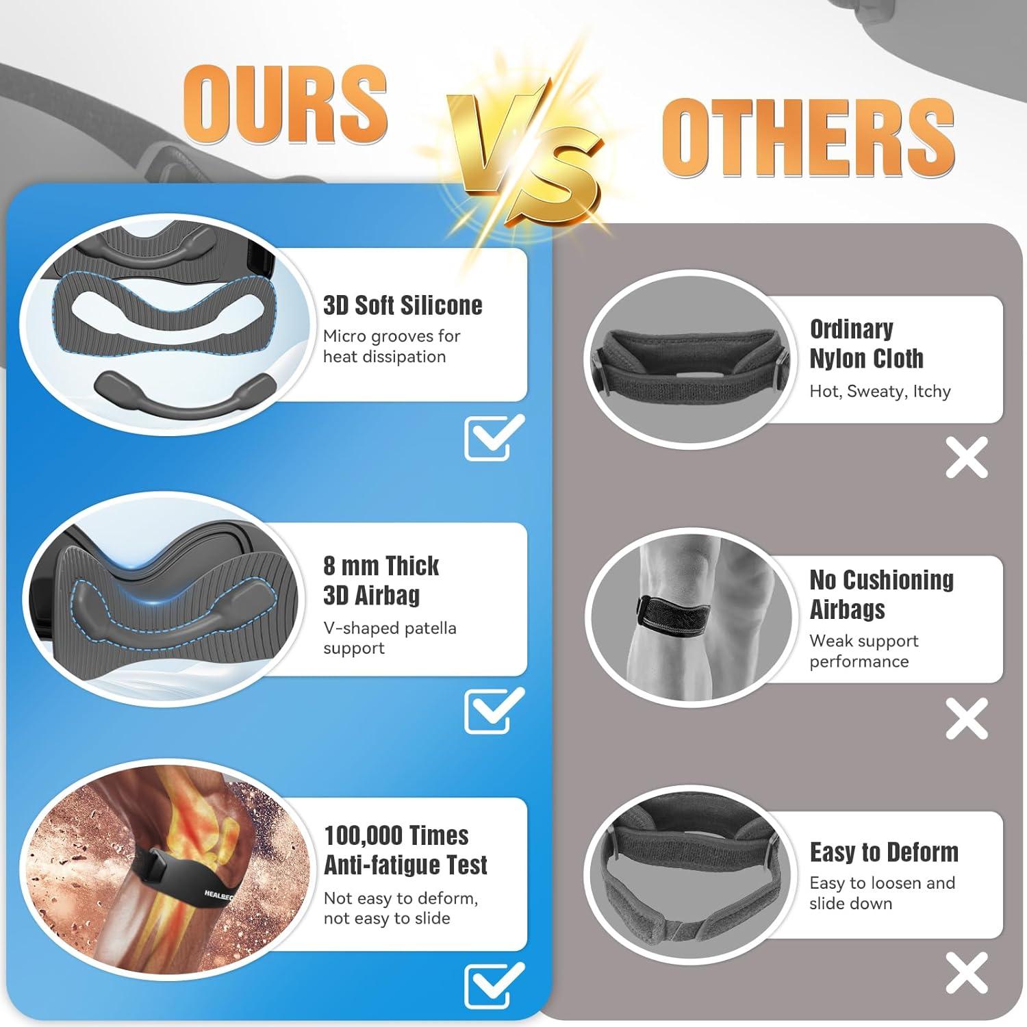 Correa Patelar Ajustable Healrecux de Silicona Antideslizante