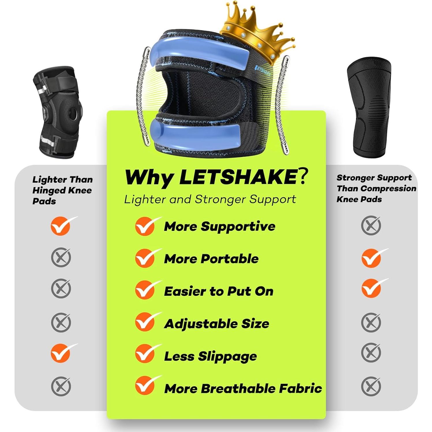 Faja de Soporte para Rodilla LETSHAKE Grande con Gel