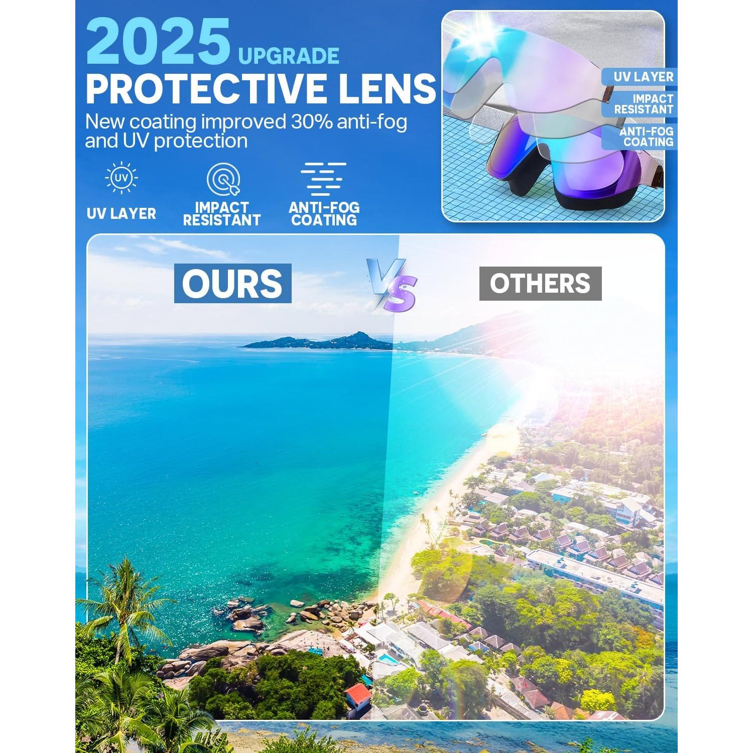 Gafas de natación sin marco anti-UV y a prueba de niebla