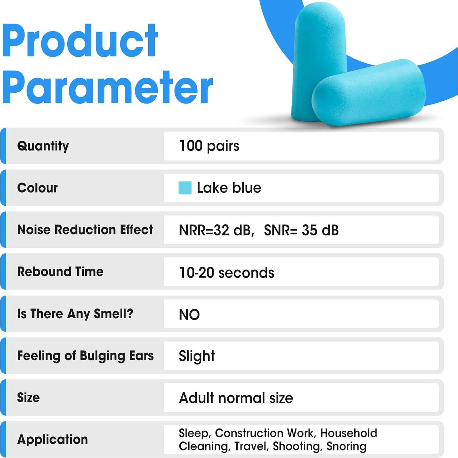 Tapones para los Oídos AZEN 100 Pares Espuma NRR 32dB Azul Lago