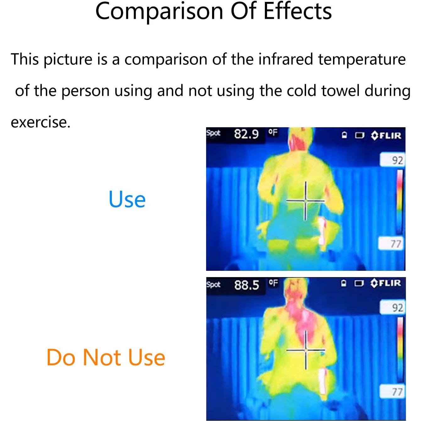 Toalla Enfriadora Microfibra SMALLElectric 4 Unidades 100x30cm