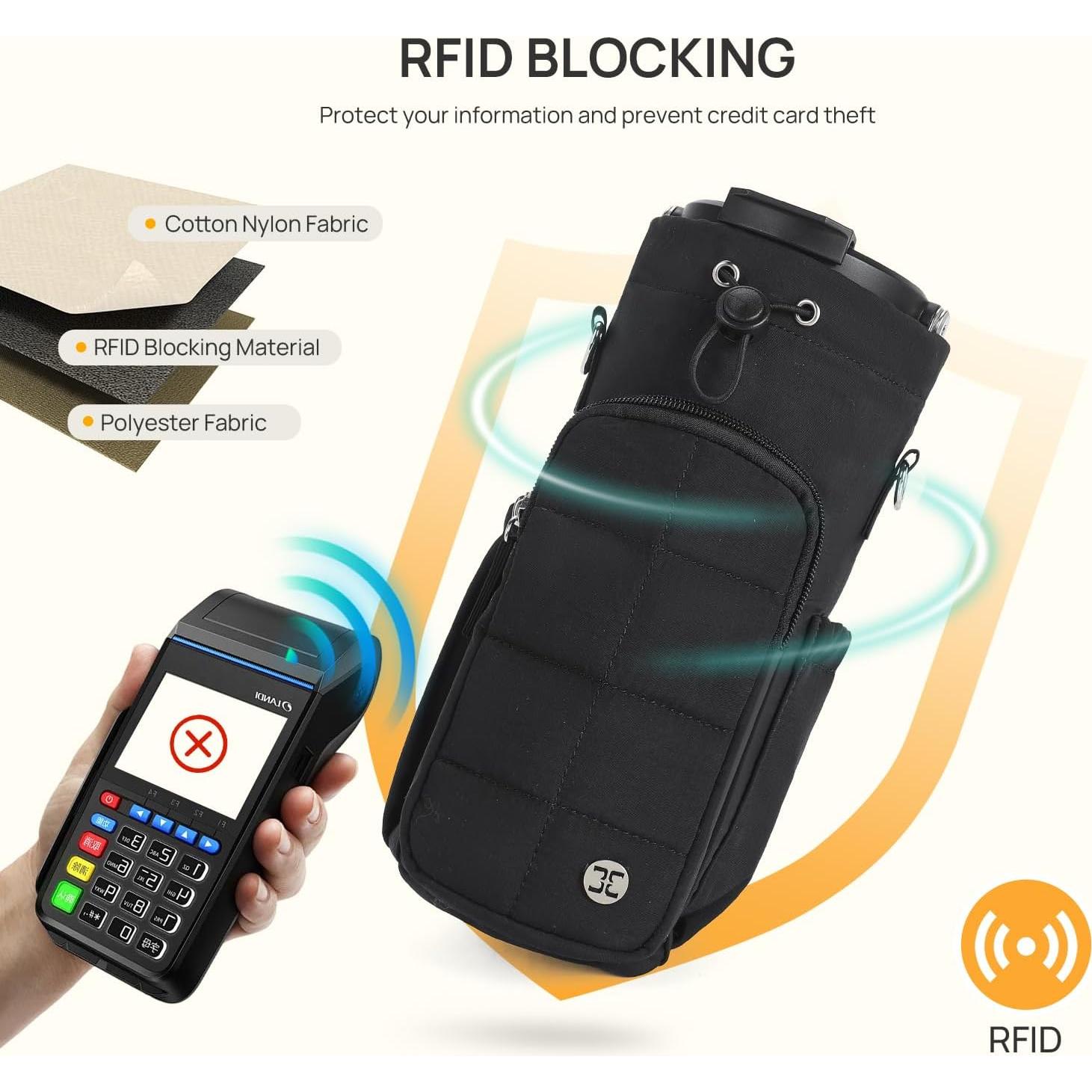 Soporte para Botella de Agua Telena Cruzada 20-40 oz Negro