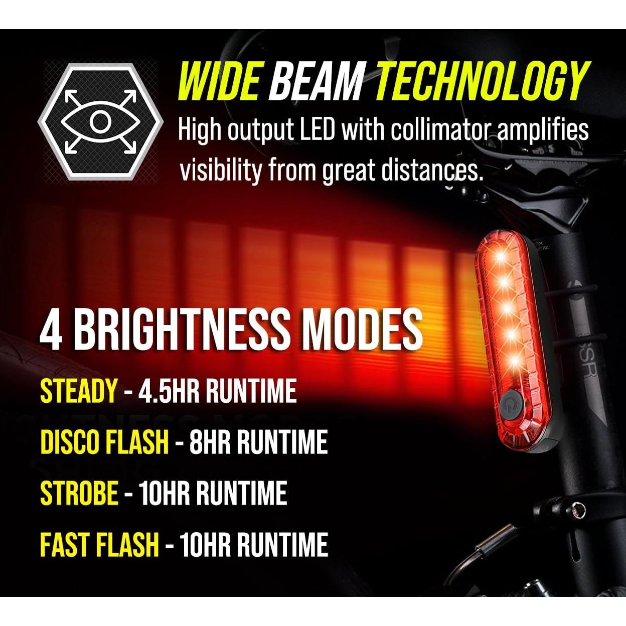 Luces Traseras LED Recargables BLITZU Cyborg 120T - 2 Piezas
