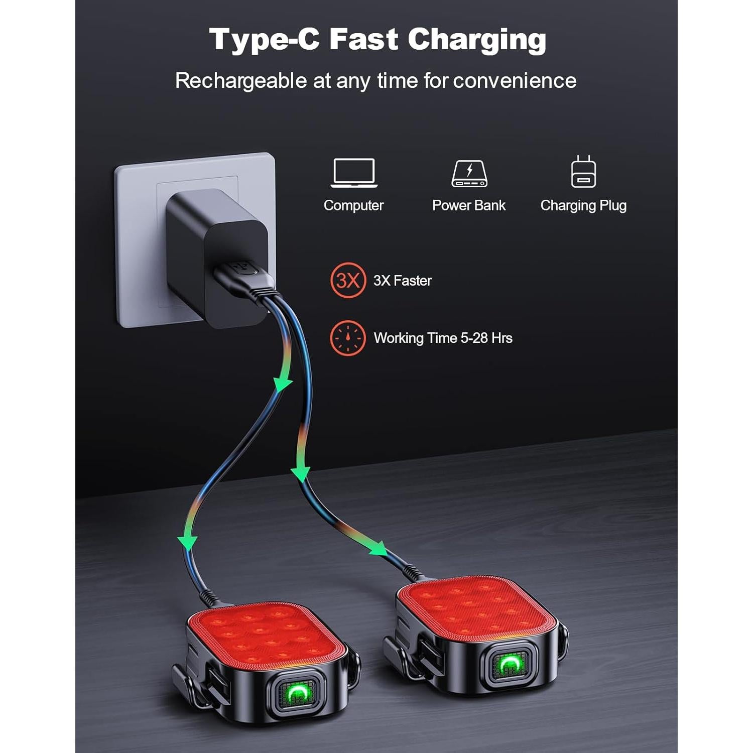 Luz Trasera para Bicicleta ISEYOU - 2 Piezas, Impermeable IP65