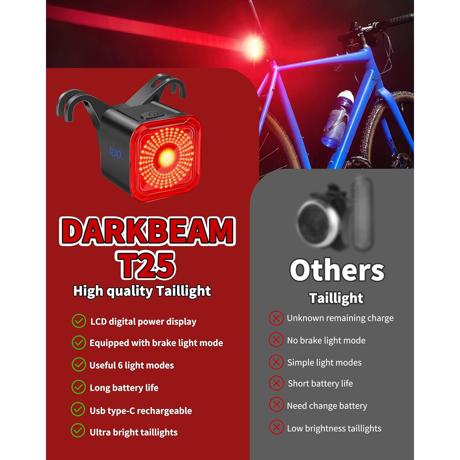 Luz Trasera de Bicicleta DARKBEAM T25 LED Recargable USB-C