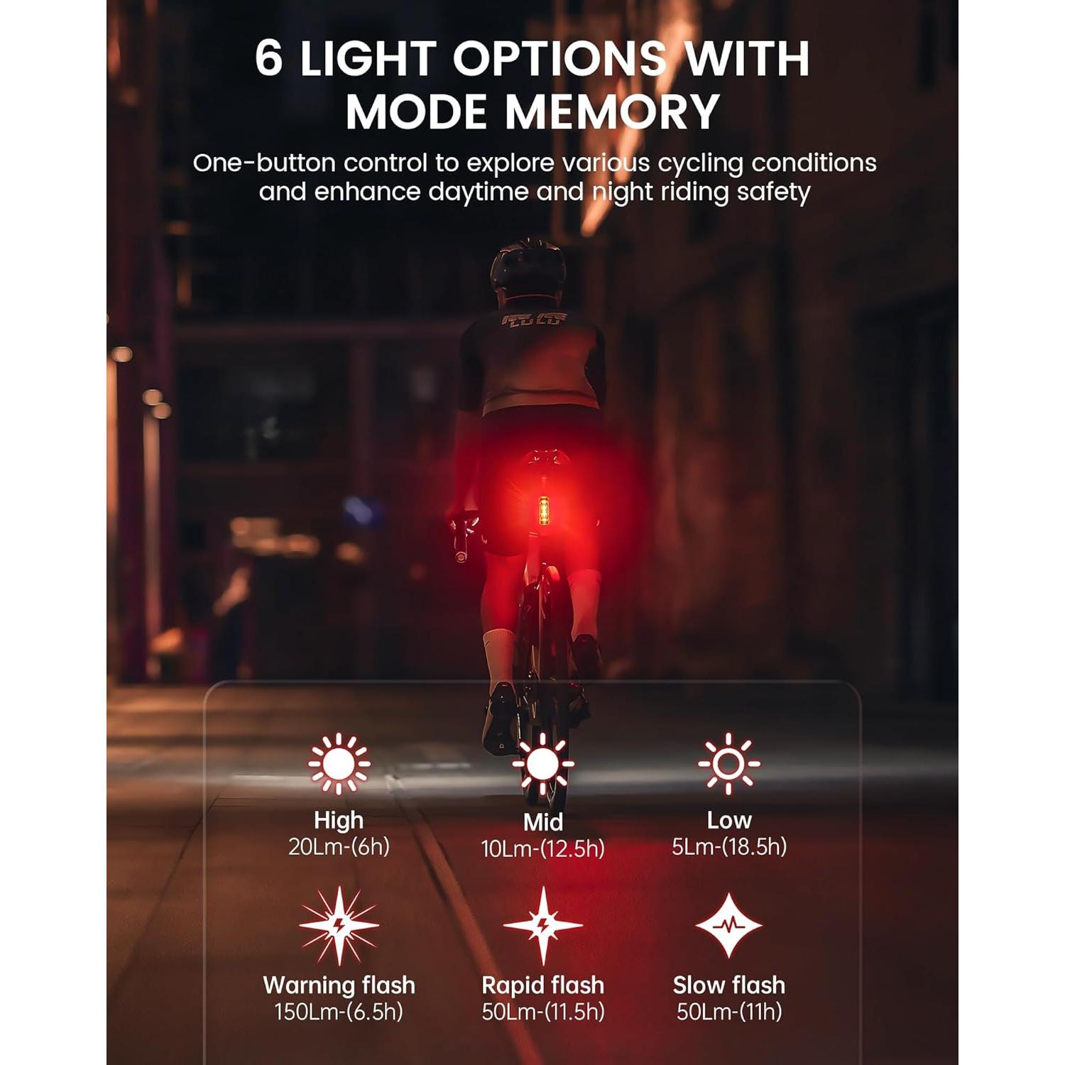 Luz Trasera de Bicicleta RAVEMEN TR150 150 Lúmenes USB C