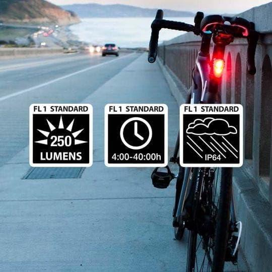 Luz Trasera NiteRider Solas 250 LED Recargable para Bicicleta