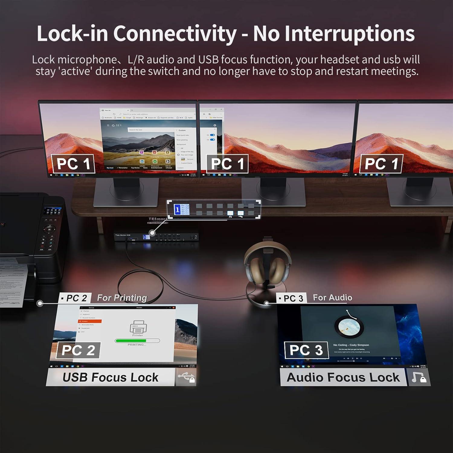 Interruptor KVM HDMI TESmart 4 Puertos Triple Monitor 4K