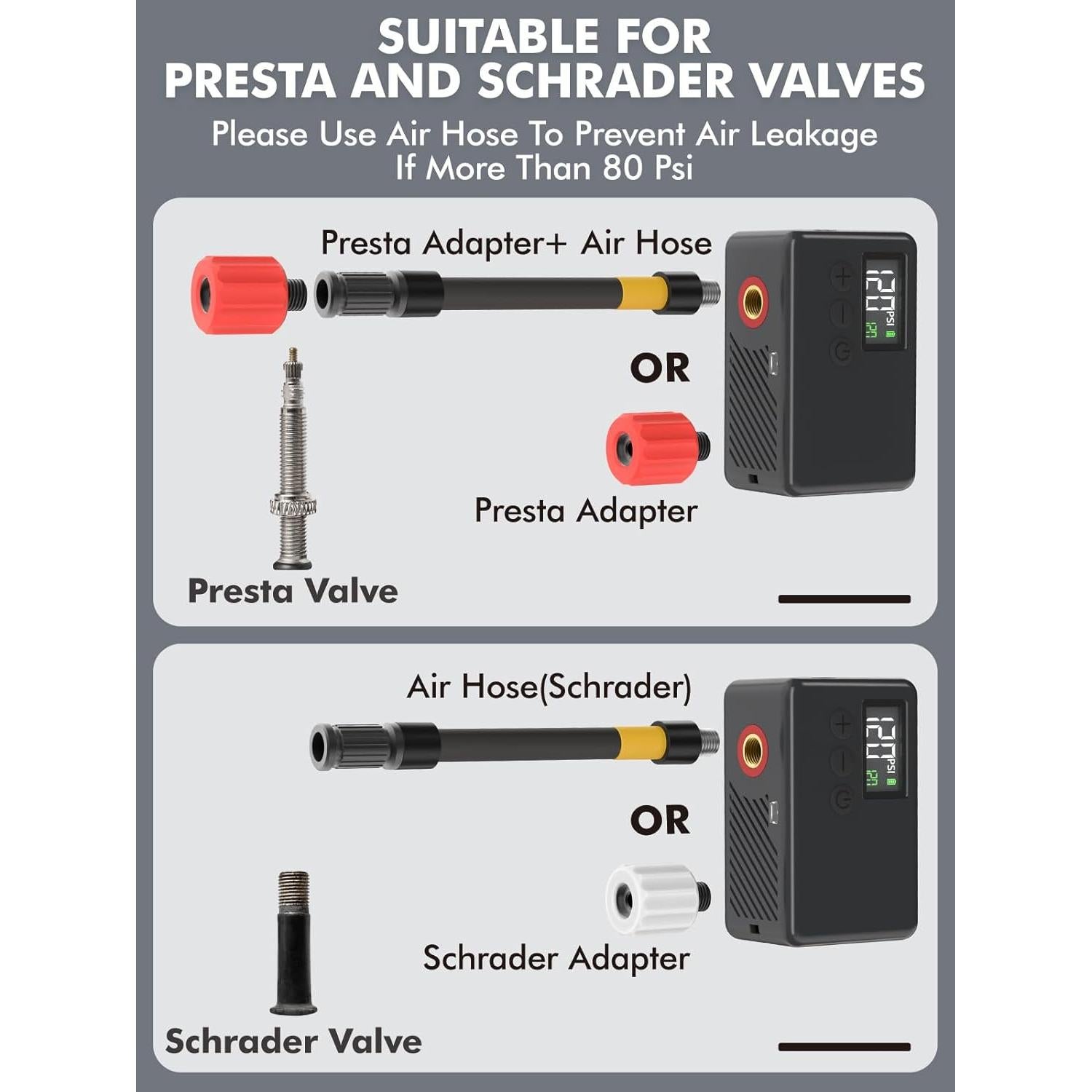 Mini Bomba de Aire Eléctrica GPUTEK BL01 120 PSI Portátil