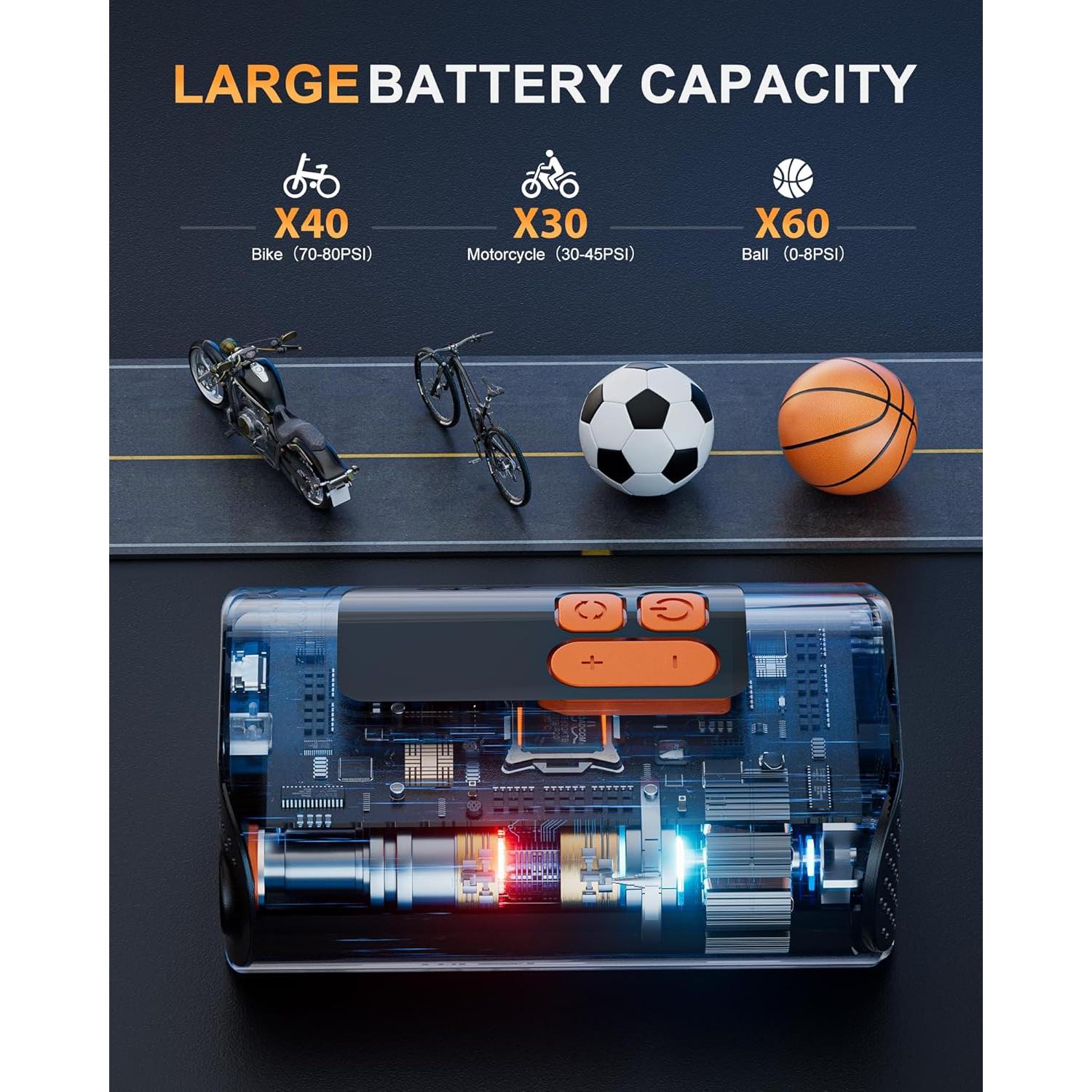 Bomba de Bicicleta Eléctrica Aucoza A5 160 PSI Compacta