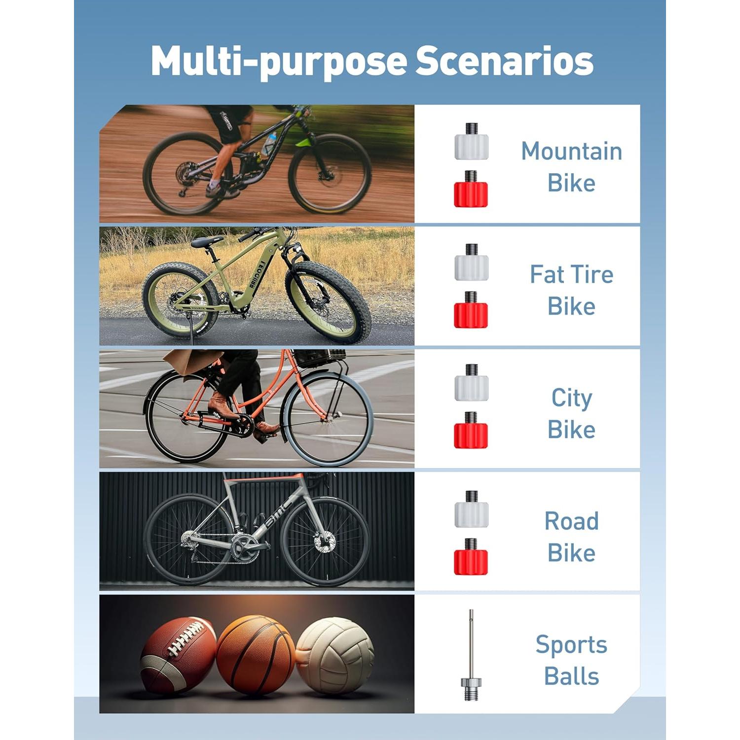 Bomba Eléctrica Mini AUXITO para Bicicleta 120 PSI con Manómetro