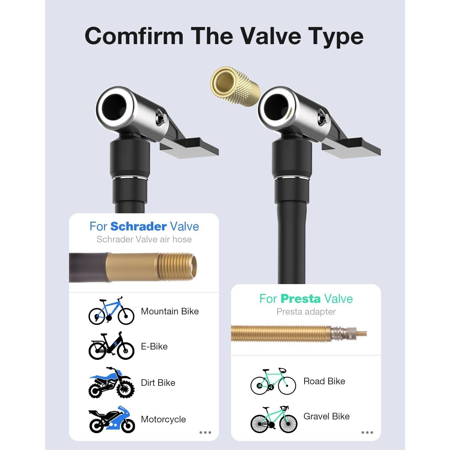 Mini Bomba Eléctrica de Bicicleta Tenlox 150, Inflado Rápido 25s