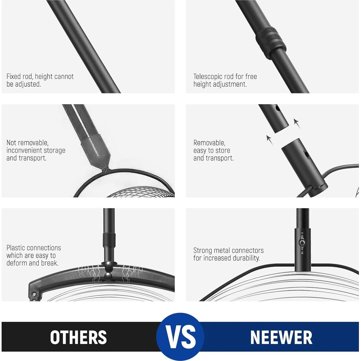 Recogedor de Pelotas de Tenis NEEWER TB01S Ajustable 30-58cm