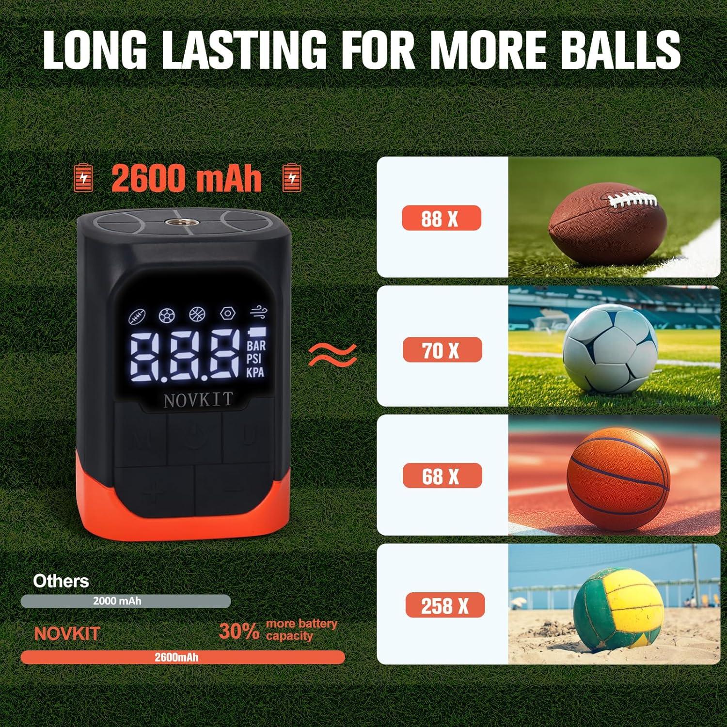 Bomba de Pelotas Eléctrica NOVKIT SP-AP-105 6.5 L/min