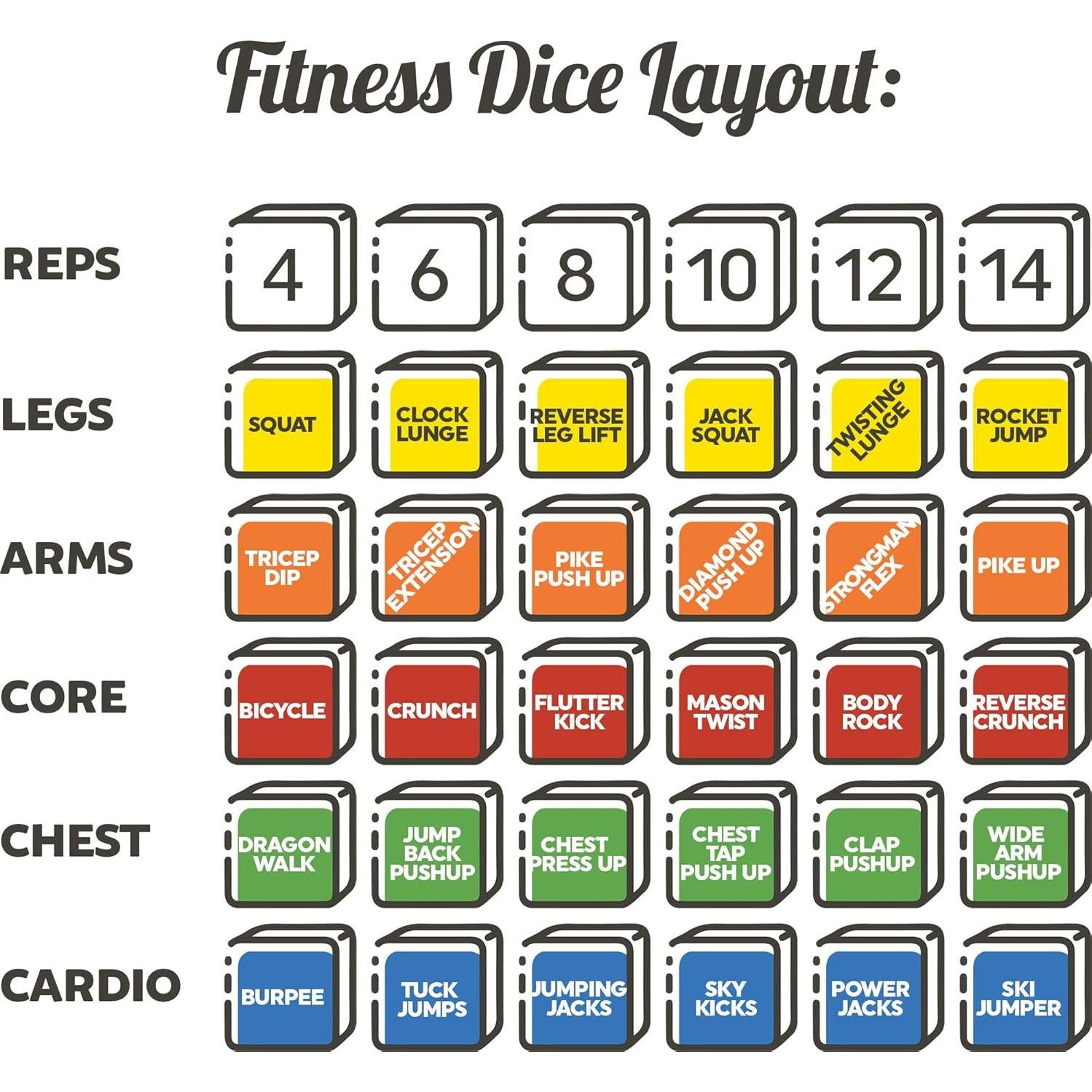 Dados de Fitness Quick Sweat Stack 52 - Ejercicio Sin Equipamiento