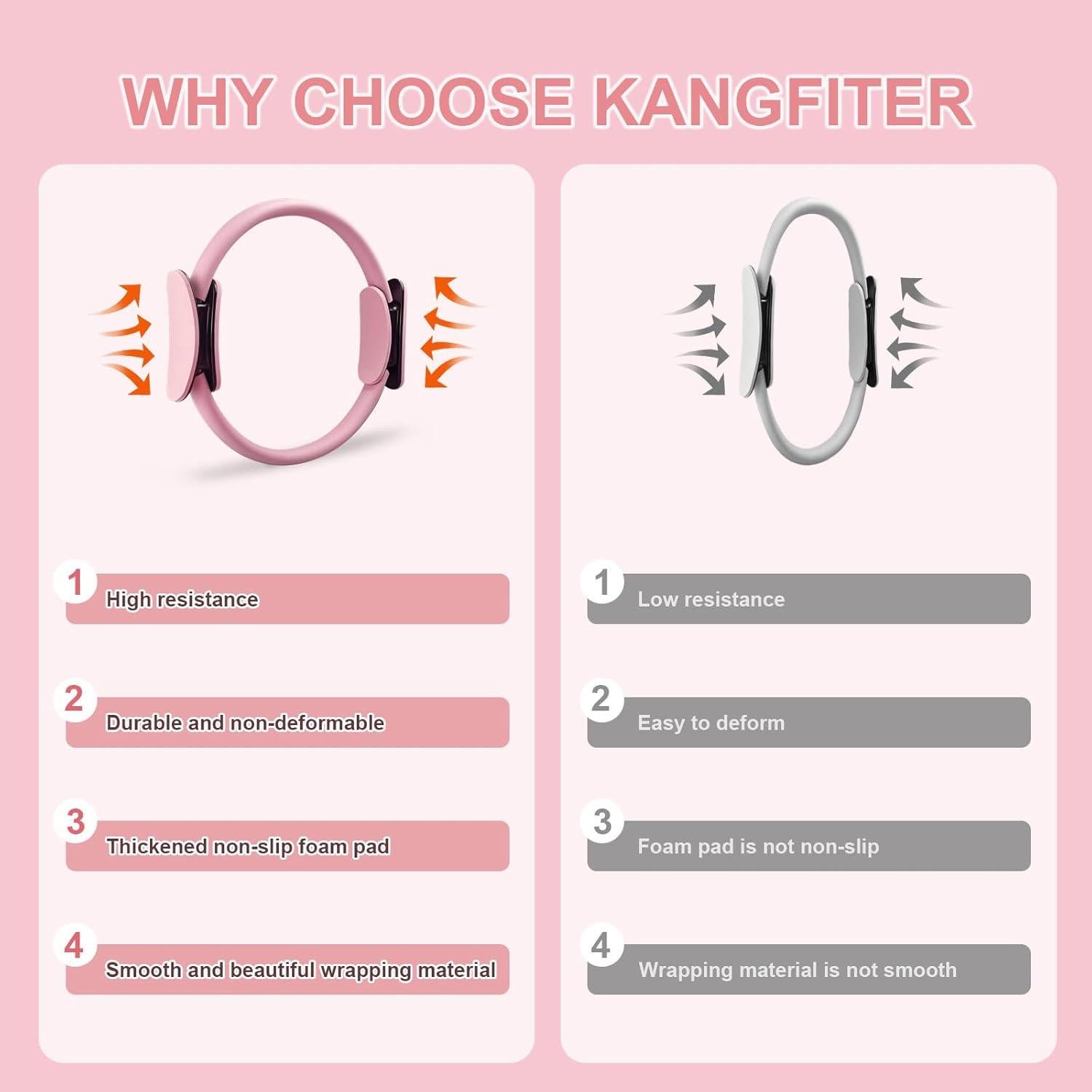 Kit de Pilates KANGFITER 11 Piezas - Anillo, Pelota, Pesas