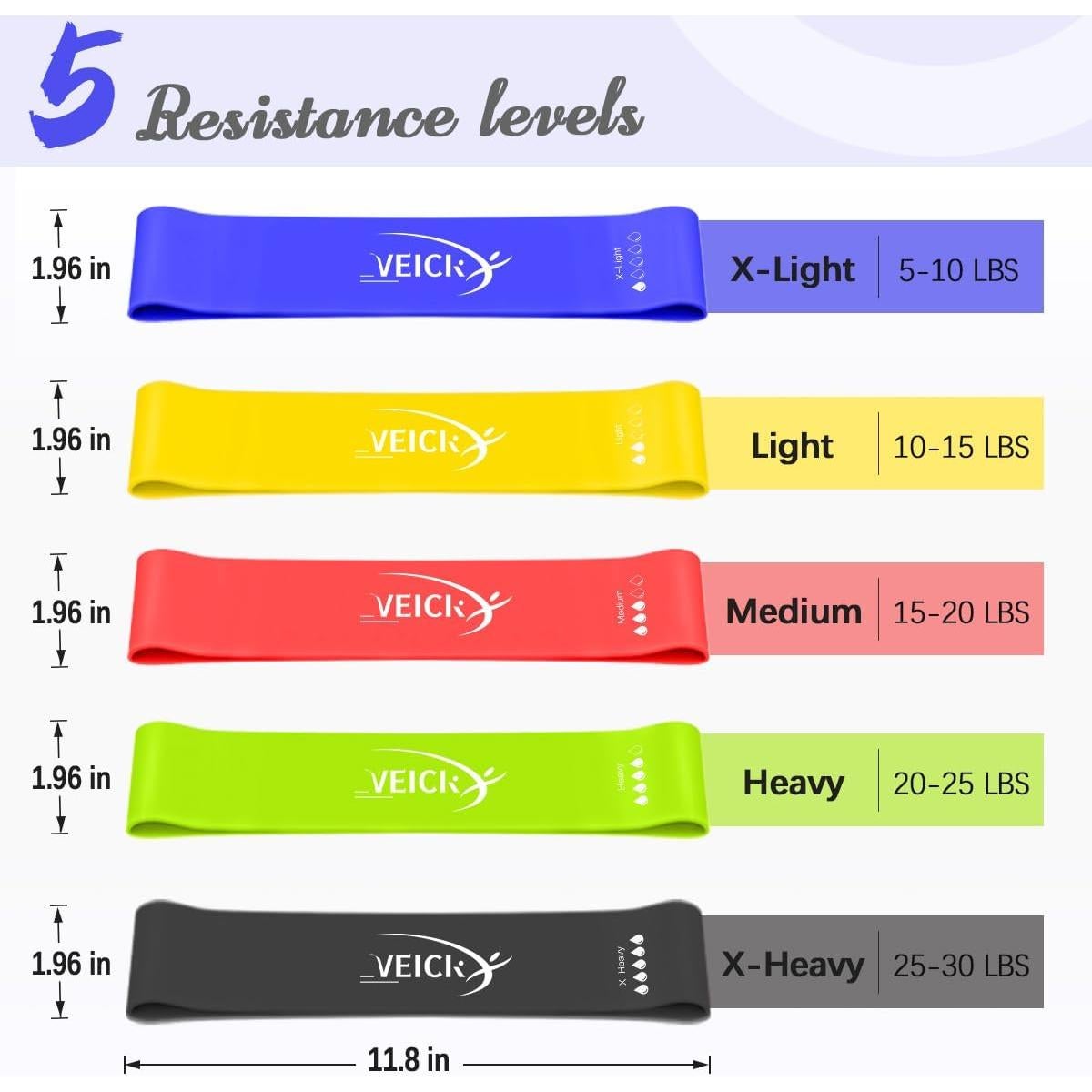 Bandas de Ejercicio de Resistencia VEICK - 5 Niveles para Fitness