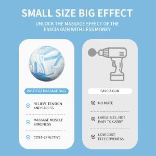 Pelotas de Masaje Lacrosse JSYUTYUZ Set de 2 para Tejido Profundo