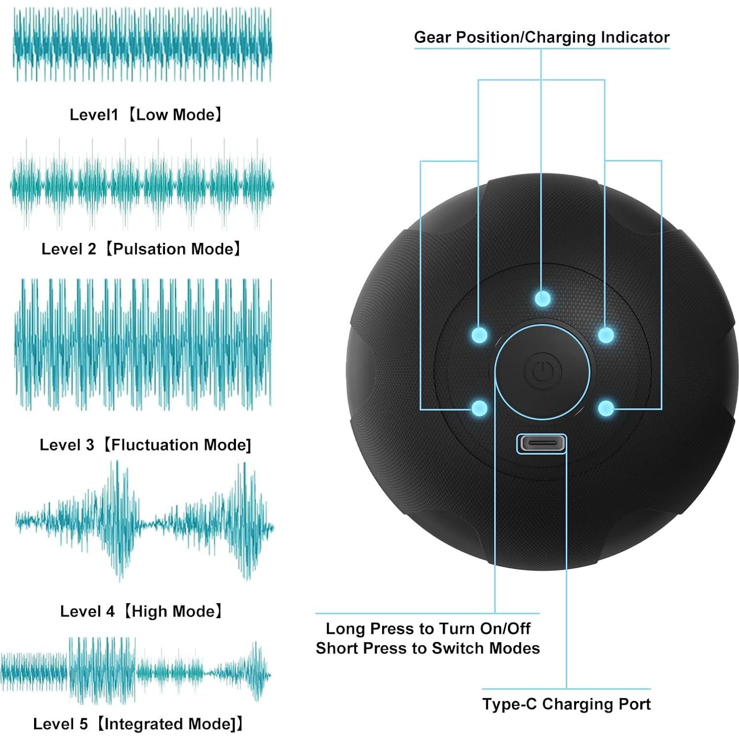 Bola de Masaje Vibrante JIEJUNJIE 8.5 cm 5 Modos Recargable