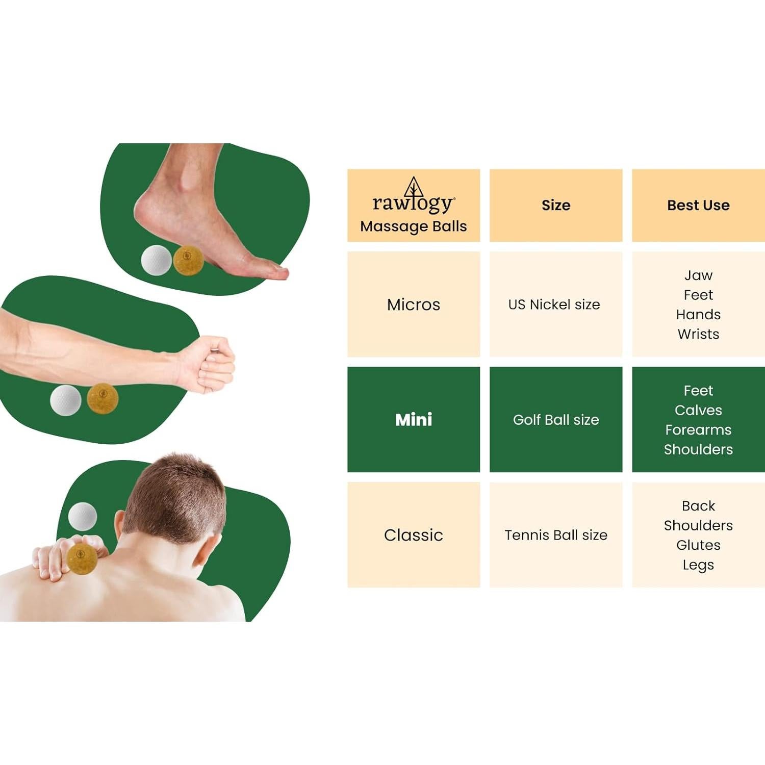 Bola de Masaje de Corcho Rawlogy 4.8 cm - Alivio Muscular