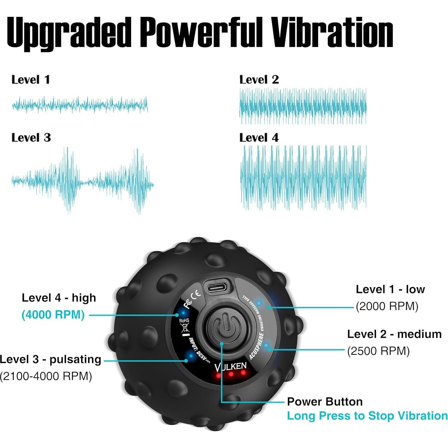 Bola de Masaje Vibrante VULKEN Acusphere 9.5 cm USB Alivio Dolor