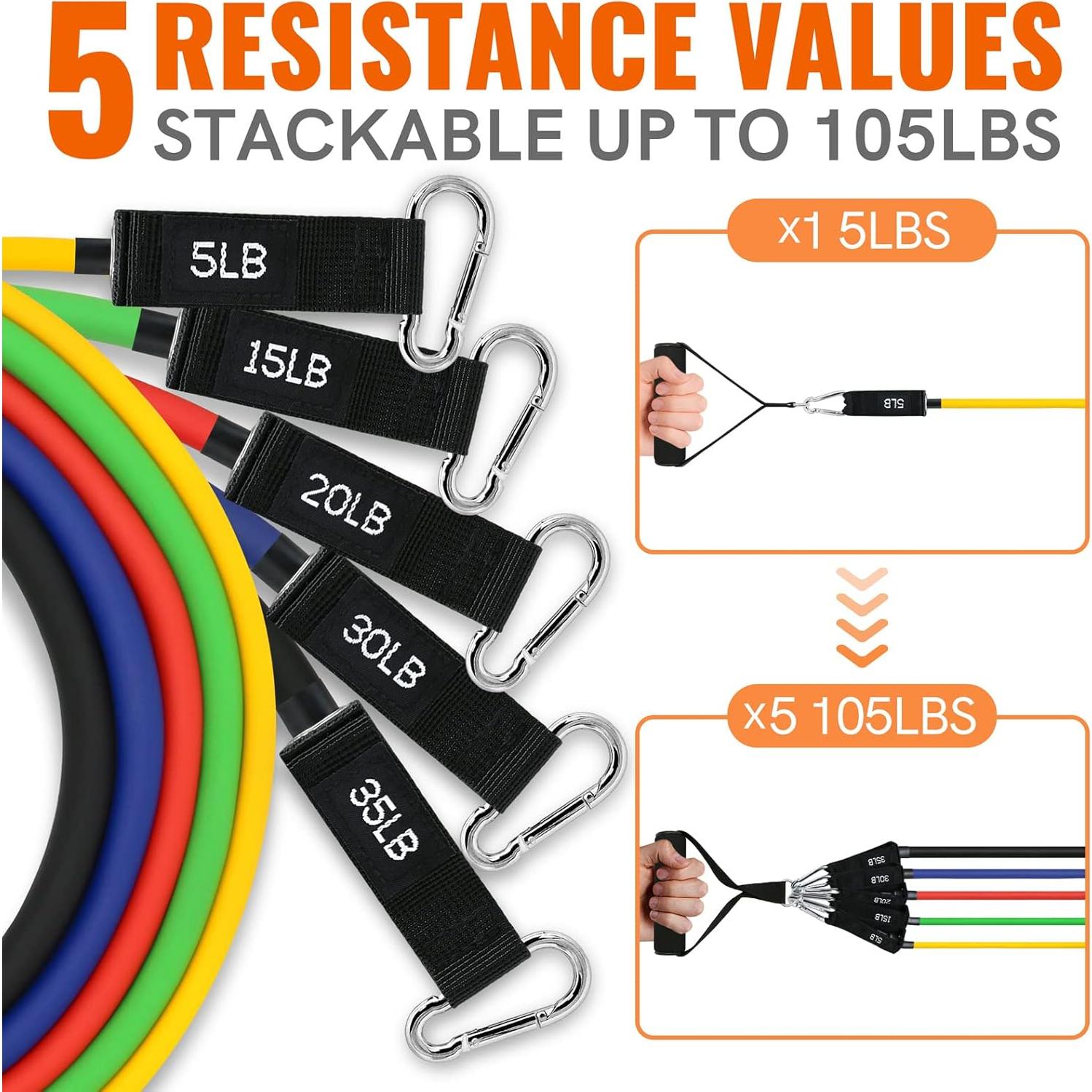 Bandas de Resistencia Aihoye 105LBS con Accesorios para Ejercicio