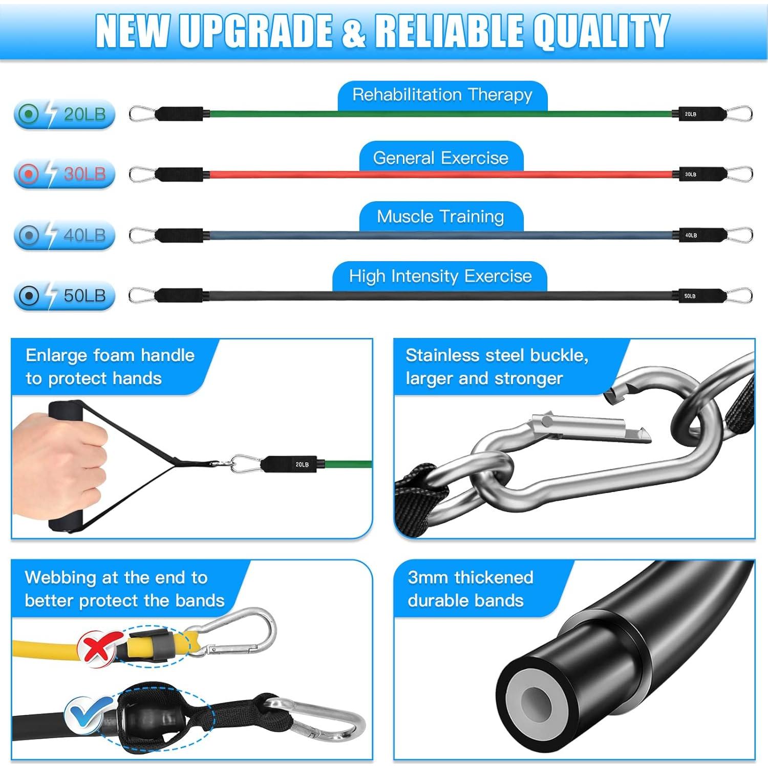 Correa de Anclaje para Puerta Brebebe - Bandas de Resistencia 9-13.6 kg