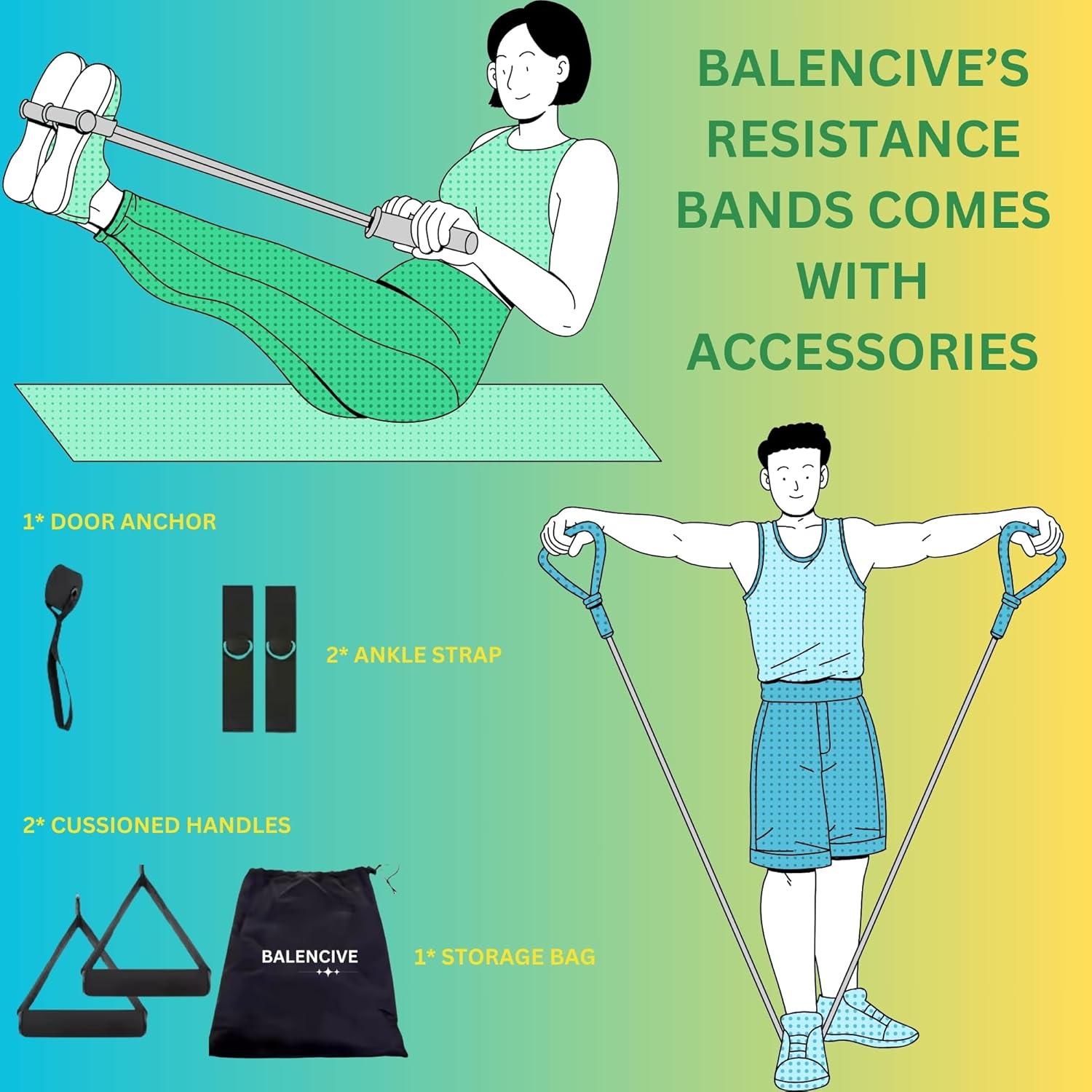 Juego de Bandas de Resistencia BALENCIVE 10 Piezas con Bolsa