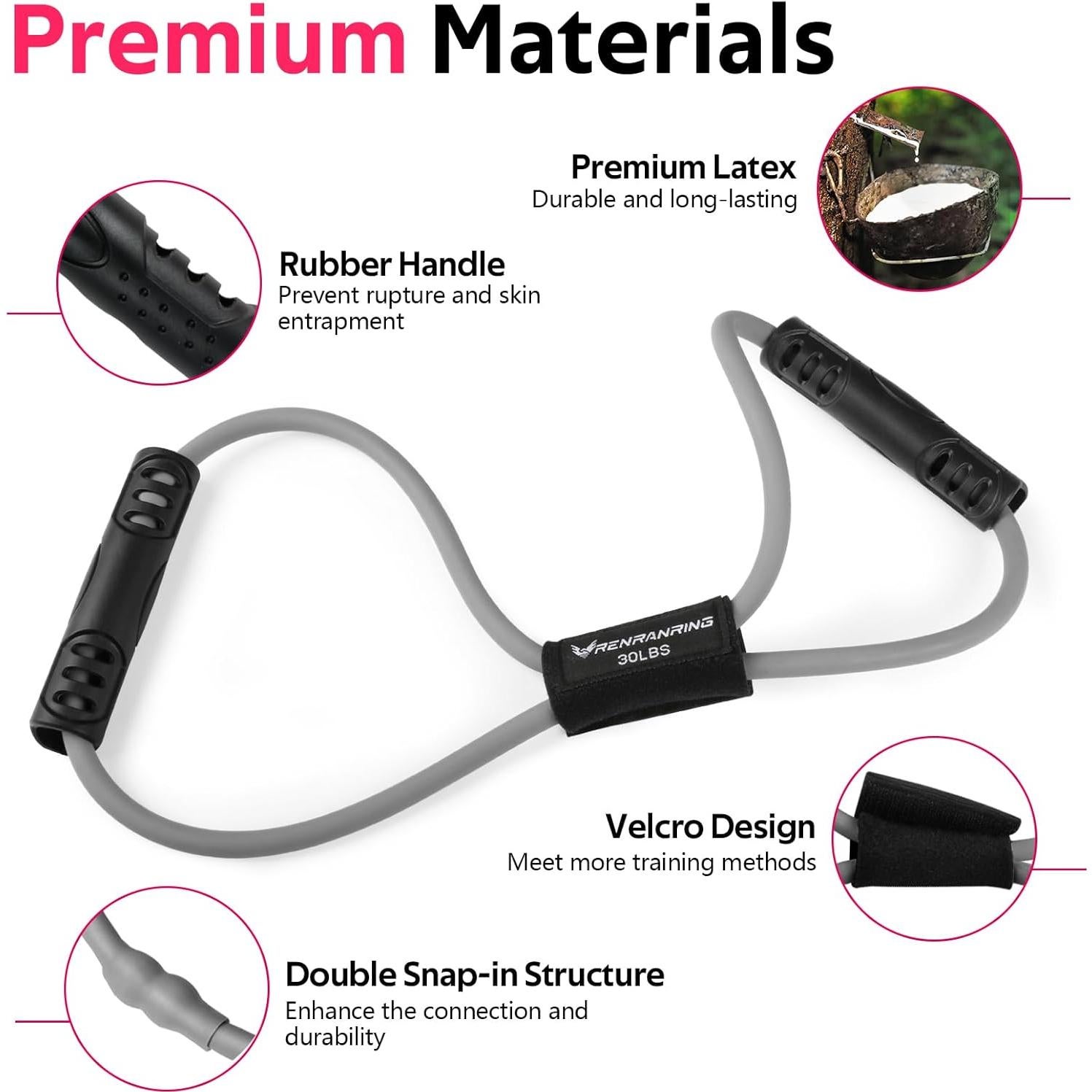 Conjunto de 3 Bandas de Resistencia Figure 8 RENRANRING