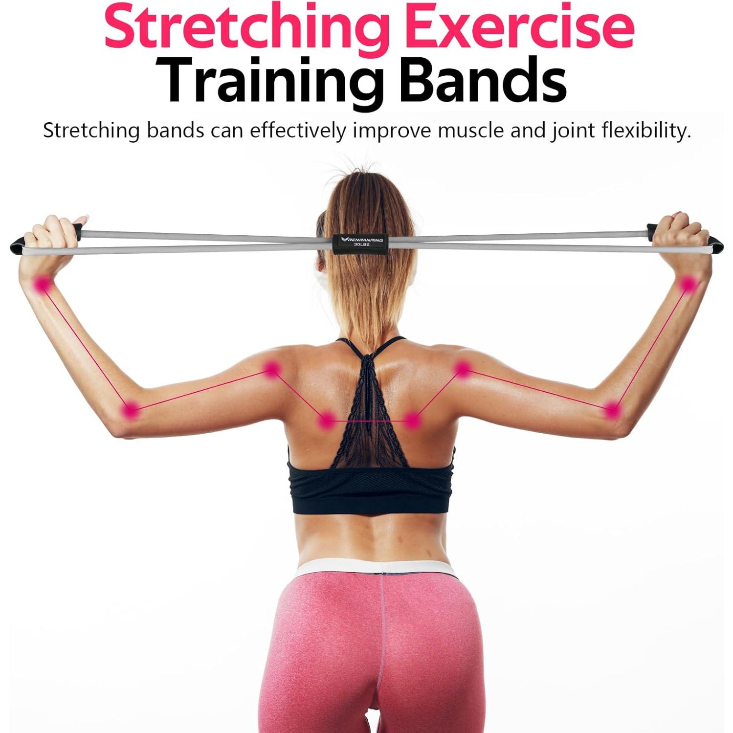 Conjunto de 3 Bandas de Resistencia Figure 8 RENRANRING