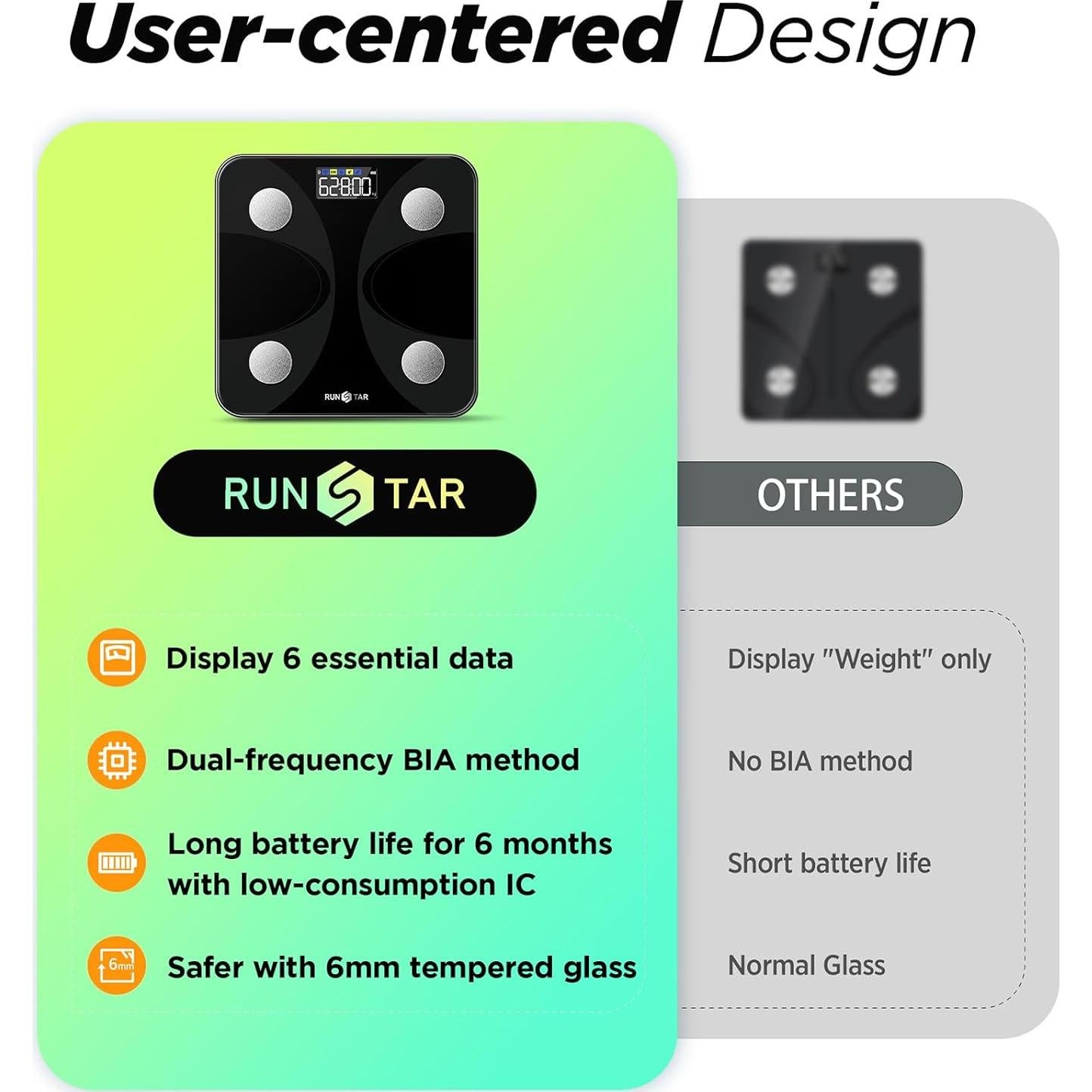 Báscula Digital RunSTAR con Pantalla Grande y Análisis Corporal