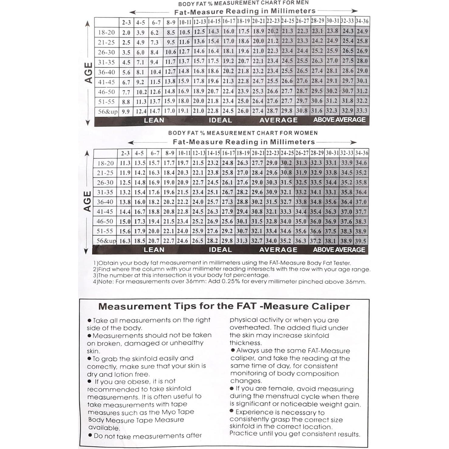 Juego de Calibrador de Grasa Corporal y Cinta Métrica 1.5m