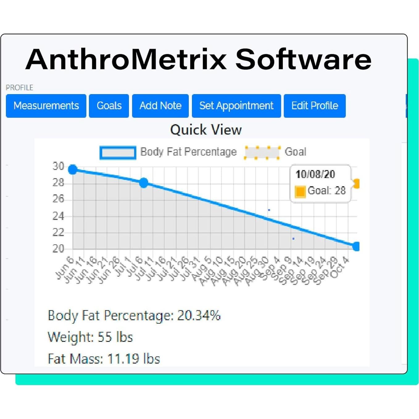 Calibrador de Pliegues Cutáneos Slim Guide NutriActiva con Software