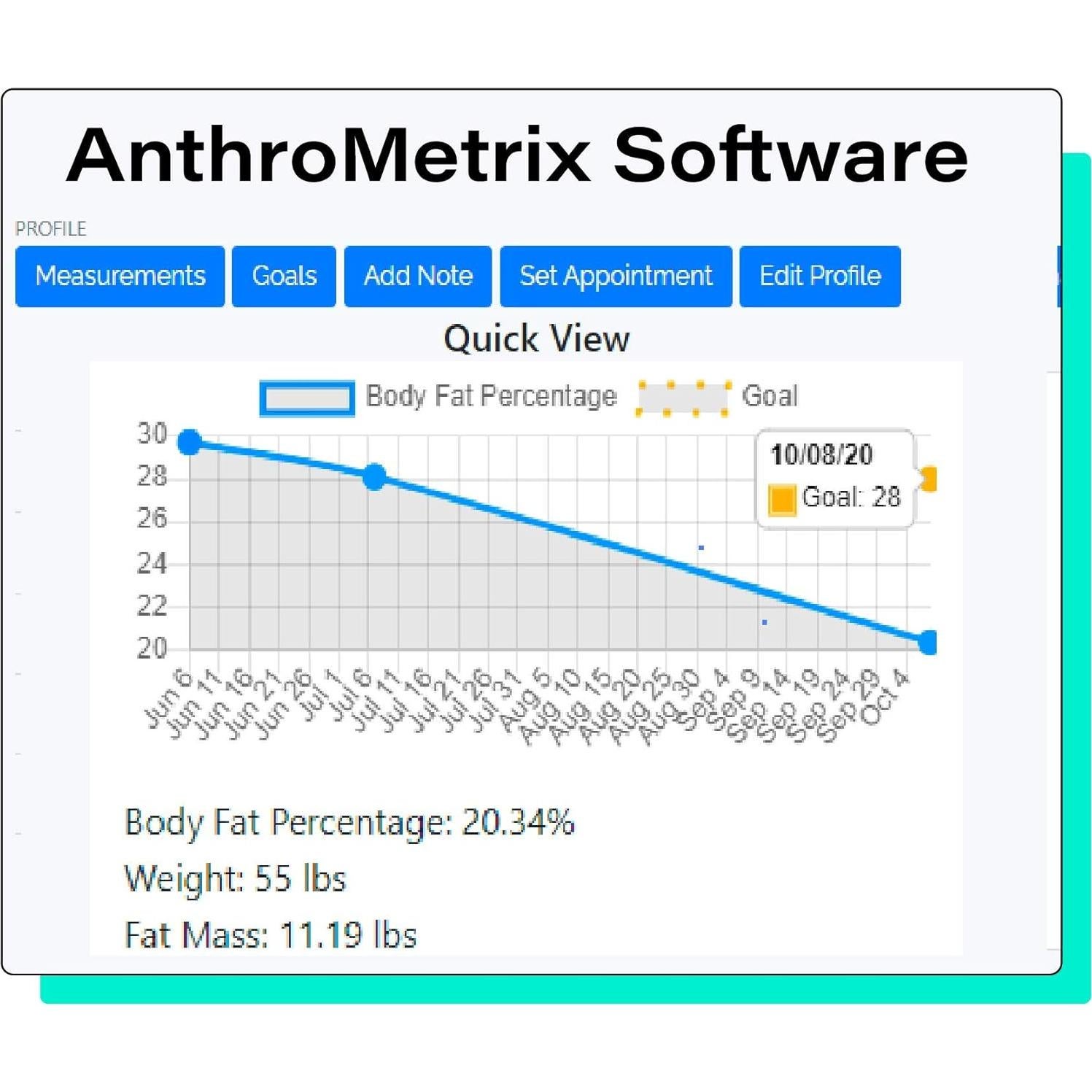 Calibrador de Pliegues Cutáneos Slim Guide AnthroFlex Rosa