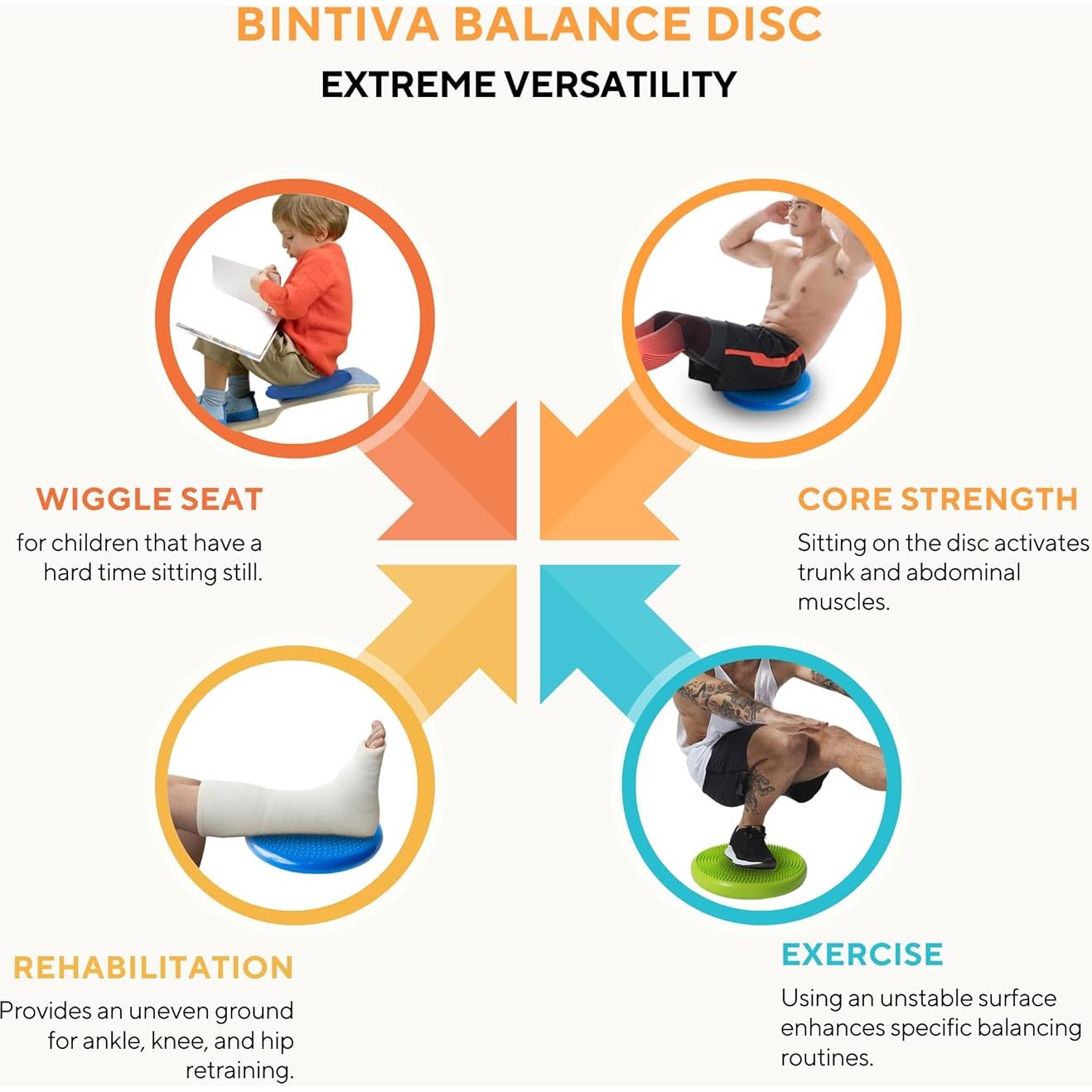 Disco de Equilibrio Bintiva 33 cm - Almohadilla Ergonómica