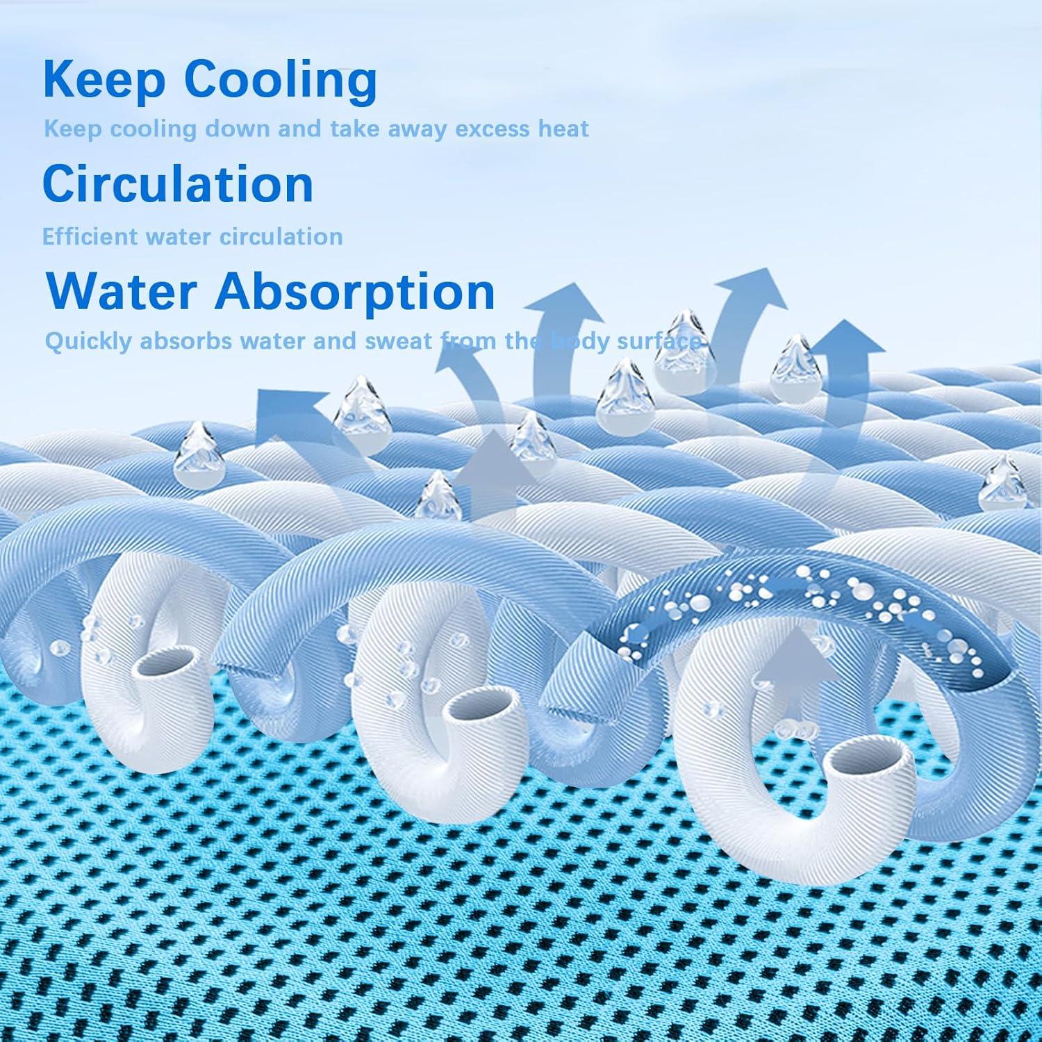 Toallas Enfriadoras PAWPRO 4 Piezas Microfibra 101.6x30.5cm