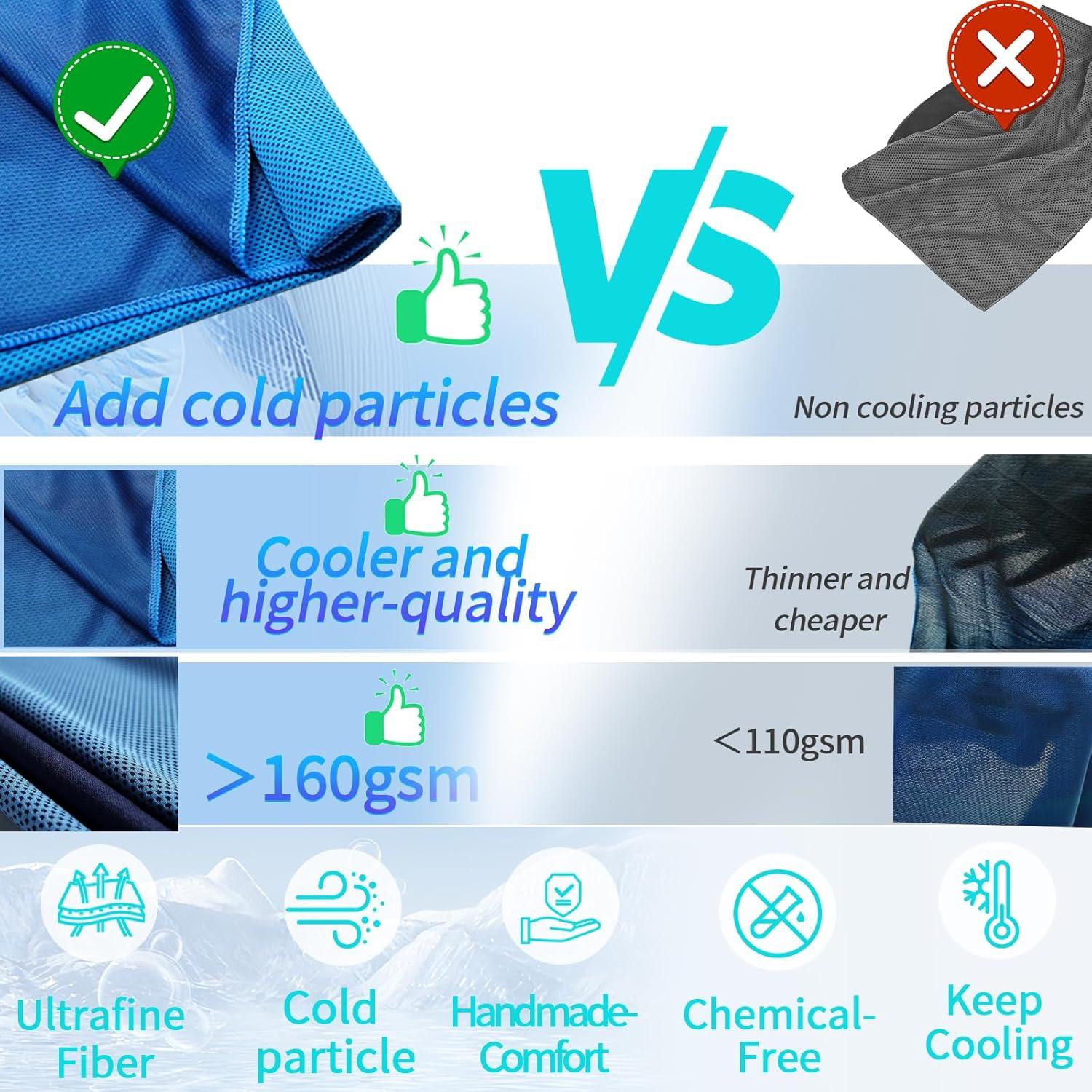 Toallas Enfriadoras AZOI 101.6x30.5cm Microfibra UPF 50+