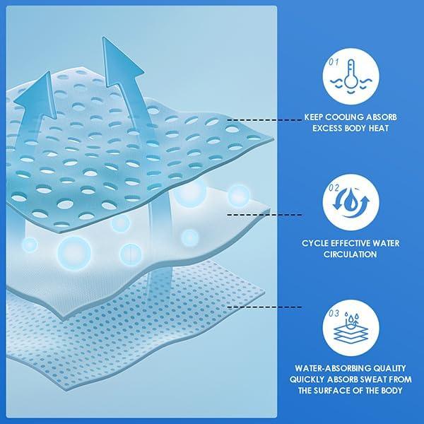 Toallas Enfriadoras CSITE - Paquete de 4 Microfibra 119.4x30.5 cm