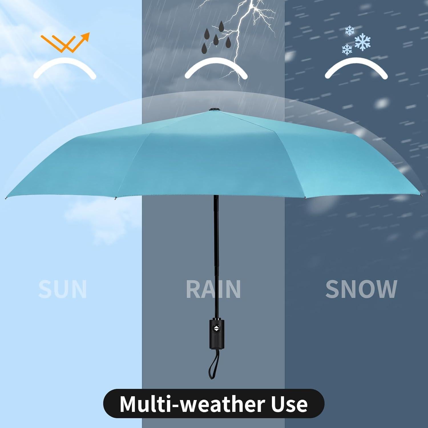 Paraguas Plegable Automático Yoobure 108 cm UV y Viento