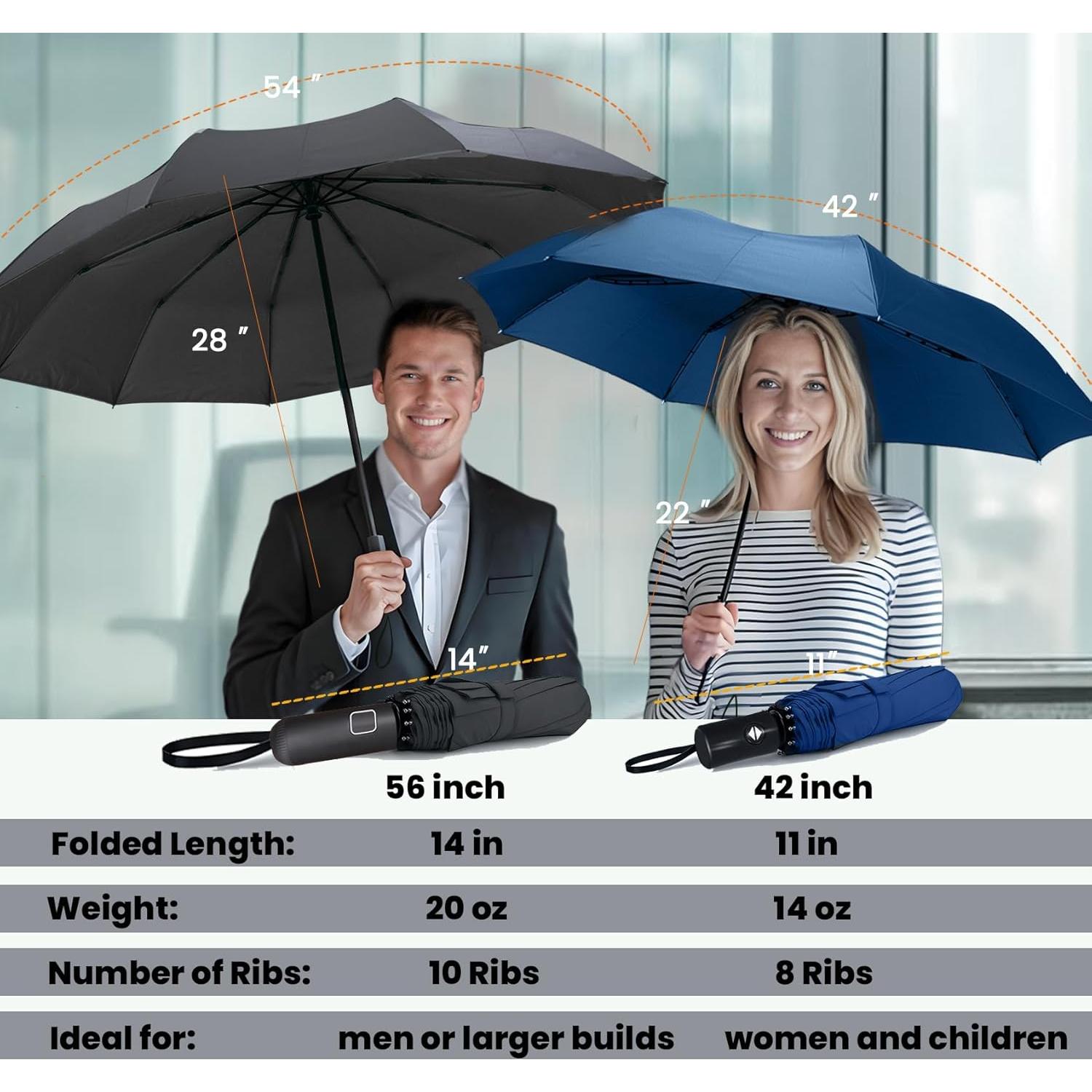 Paraguas Plegable Automático SIEPASA 107 cm Azul Marino