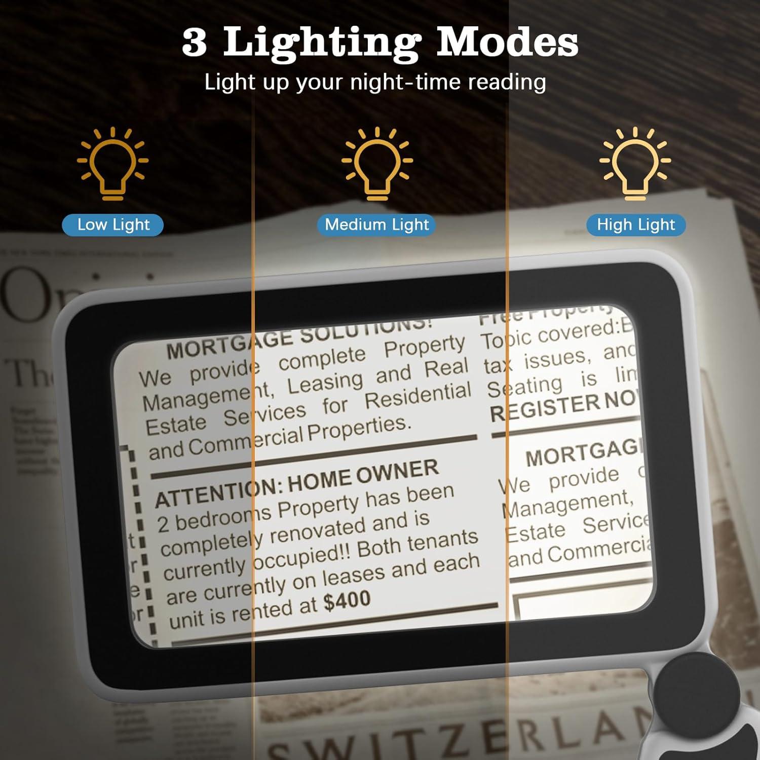 Lupa de Lectura MoKo 4X Recargable con Luz LED Plegable