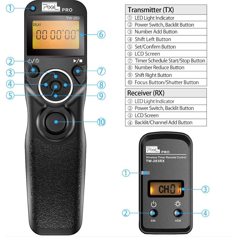 Disparador Remoto Inalámbrico PIXEL PS-TW283 para Sony