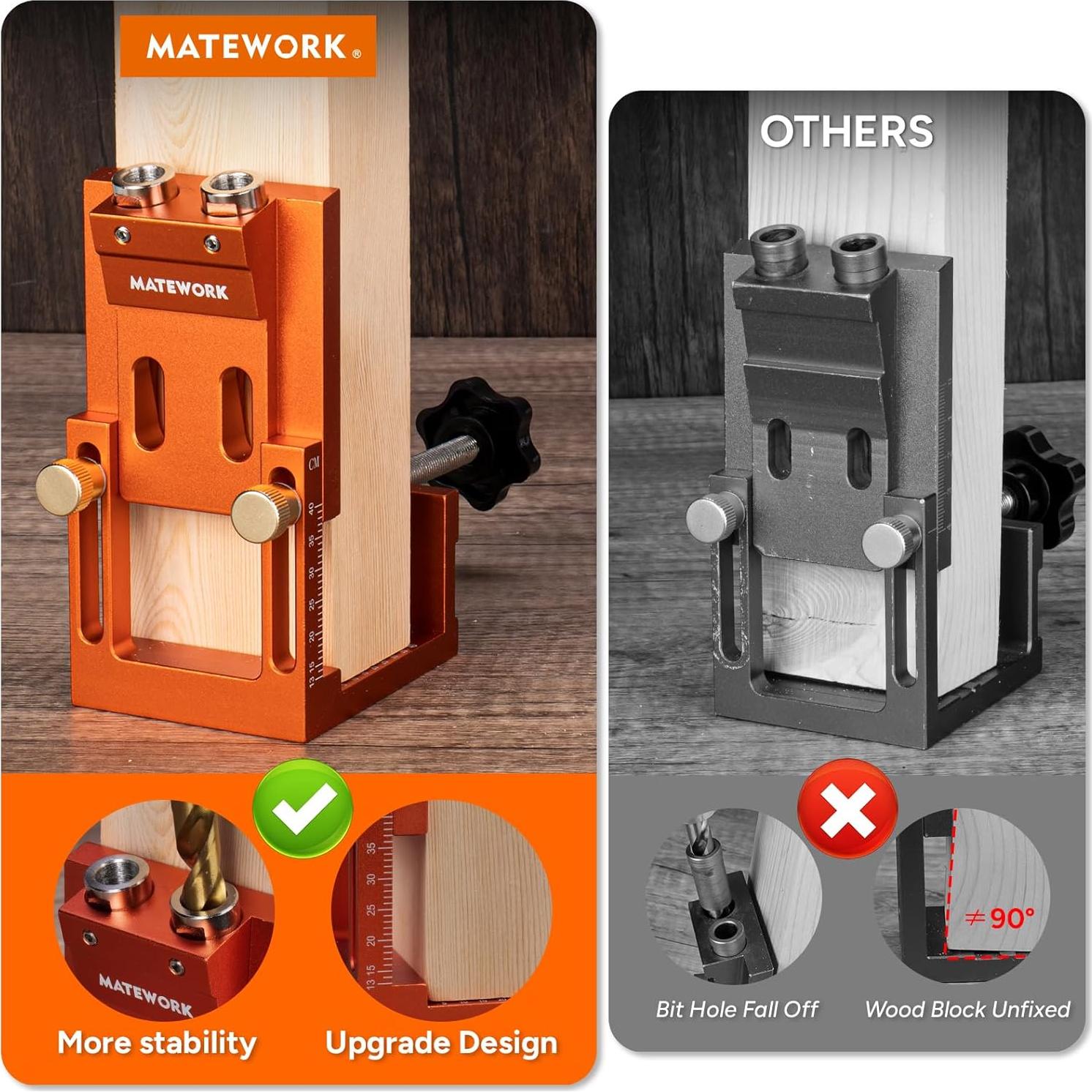 Kit de Plantilla de Agujeros de Pocket Matework MT9050 30 Piezas