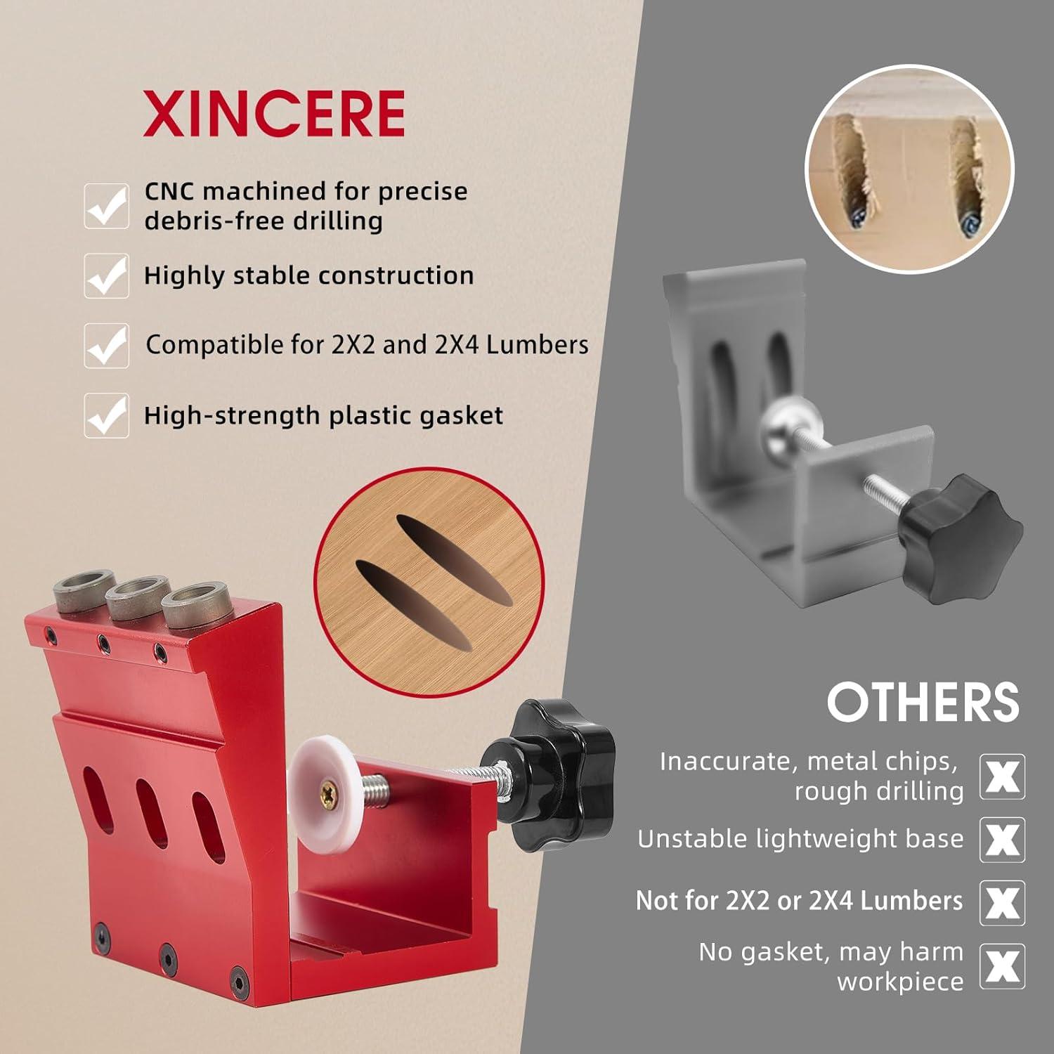 Kit Plantilla Agujeros Pocket Xincere con Broca y Tapones