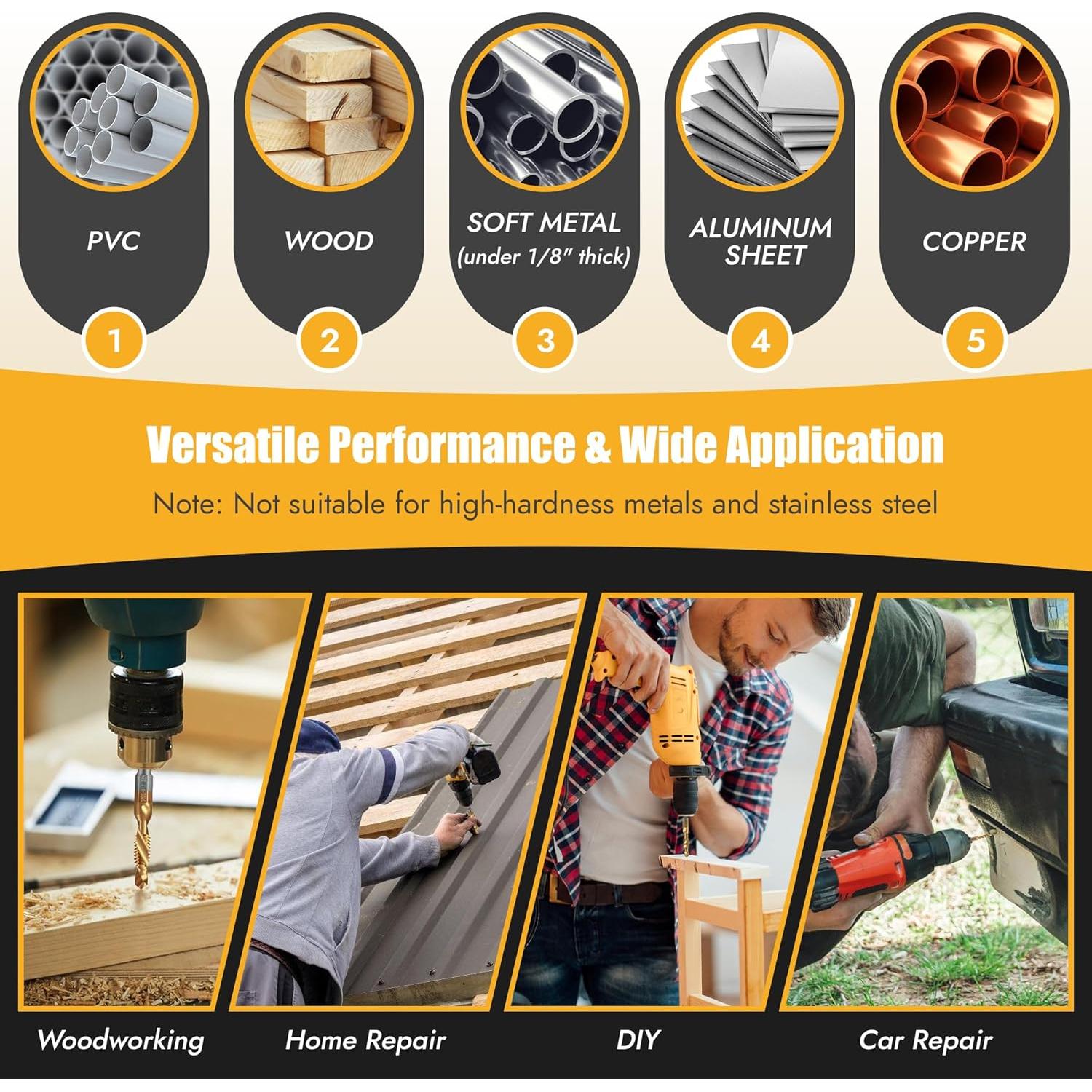 Juego de Brocas y Machos de Rosca Junreox 6 Piezas HSS